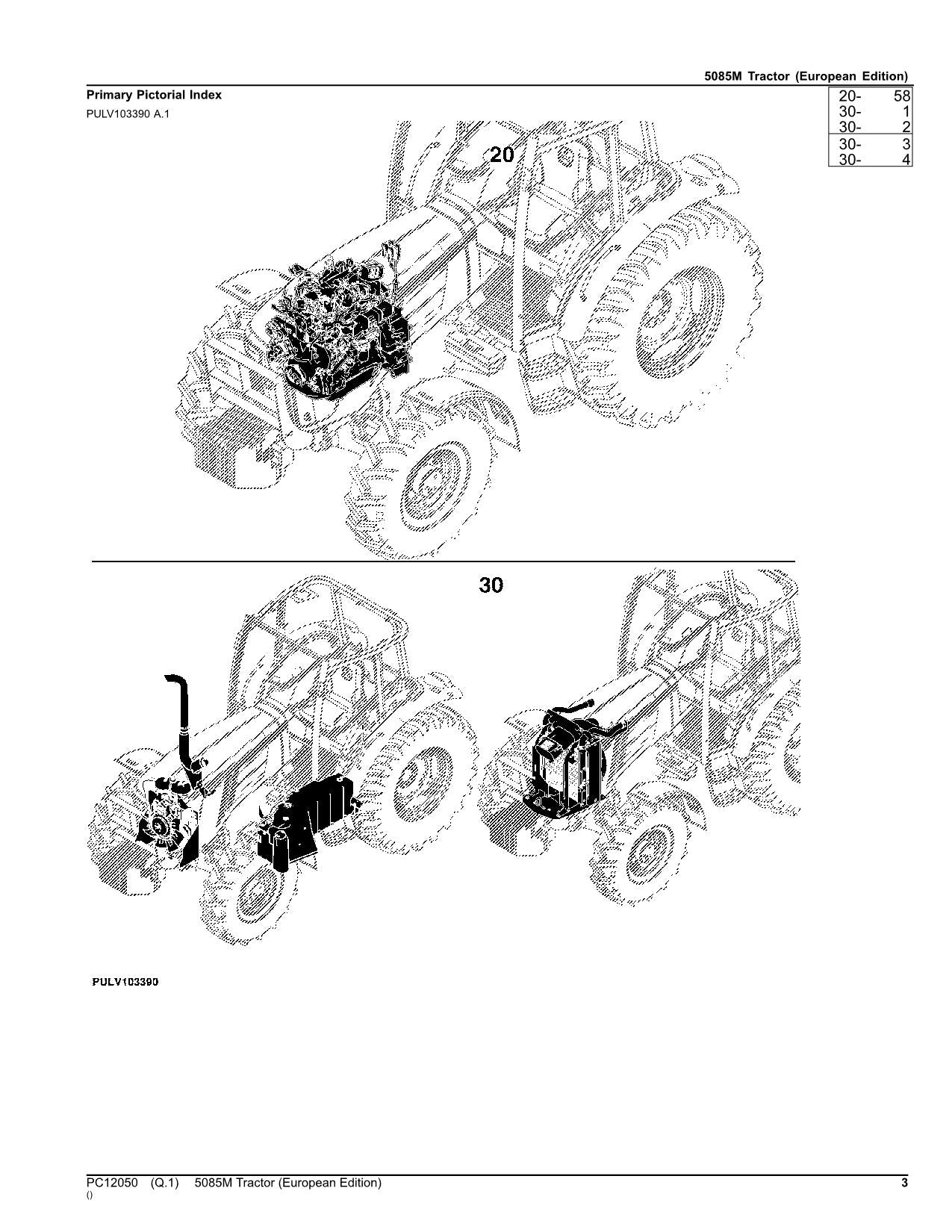 MANUEL DU CATALOGUE DES PIÈCES DU TRACTEUR JOHN DEERE 5085M ÉDITION EUROPÉENNE