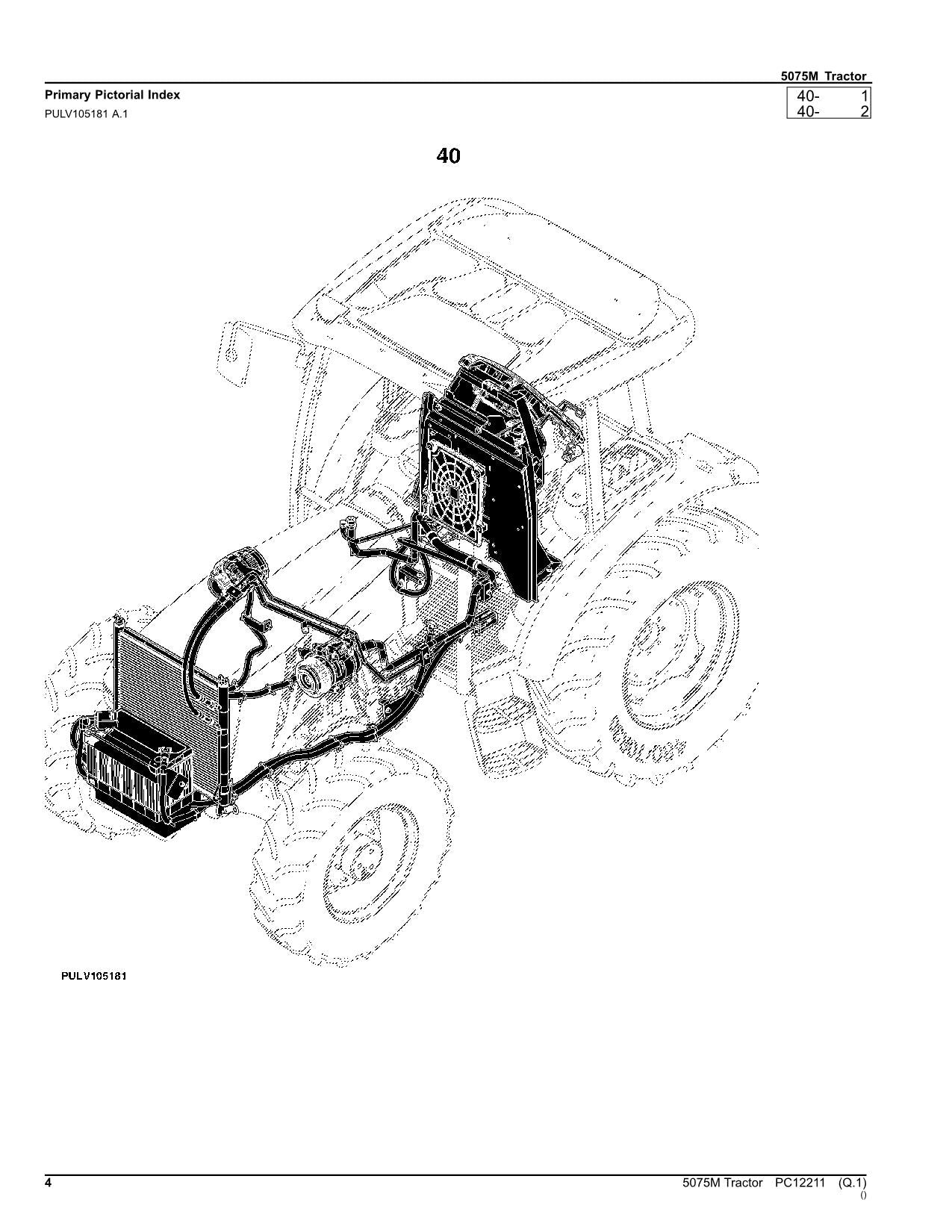 JOHN DEERE 5075M TRAKTOR ERSATZTEILKATALOG HANDBUCH EUROPÄISCH PC12211