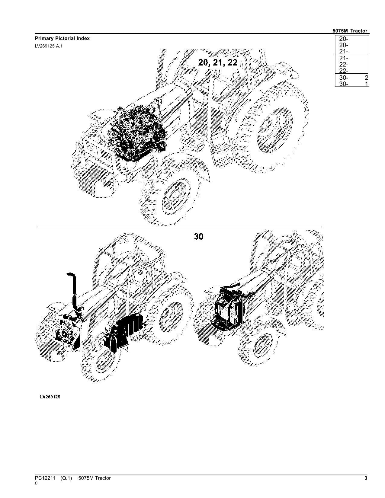 JOHN DEERE 5075M TRACTOR PARTS CATALOG MANUAL EUROPEAN PC12211