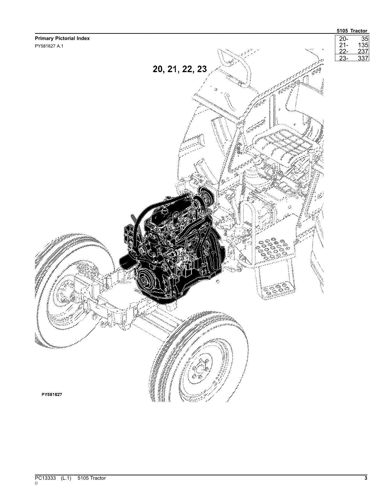 MANUEL DU CATALOGUE DES PIÈCES DU TRACTEUR JOHN DEERE 5105 ÉDITION INDE