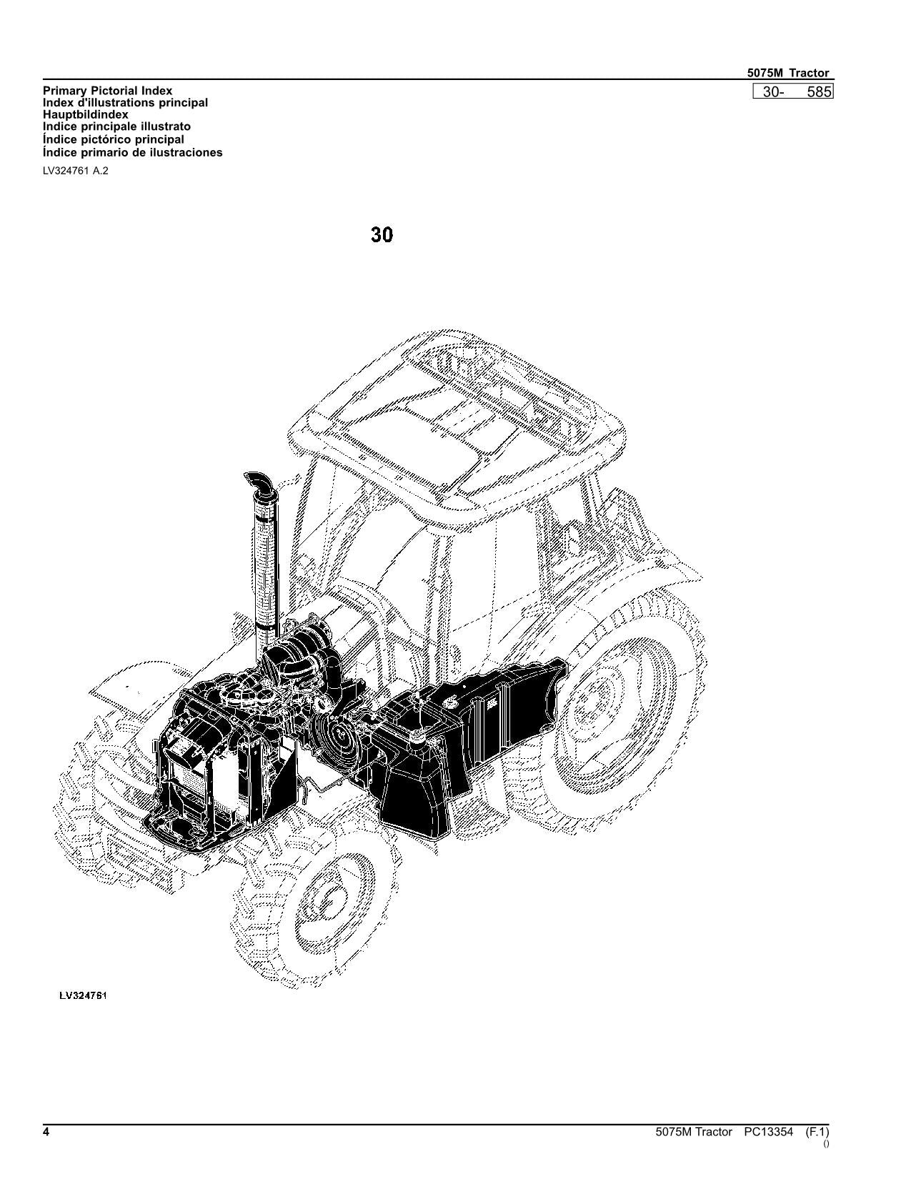 JOHN DEERE 5075M TRACTOR PARTS CATALOG MANUAL PC13354