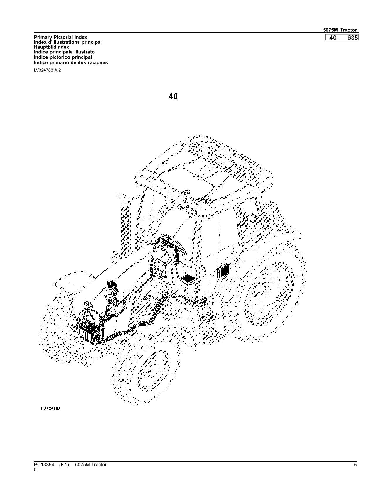 JOHN DEERE 5075M TRAKTOR ERSATZTEILKATALOGHANDBUCH PC13354