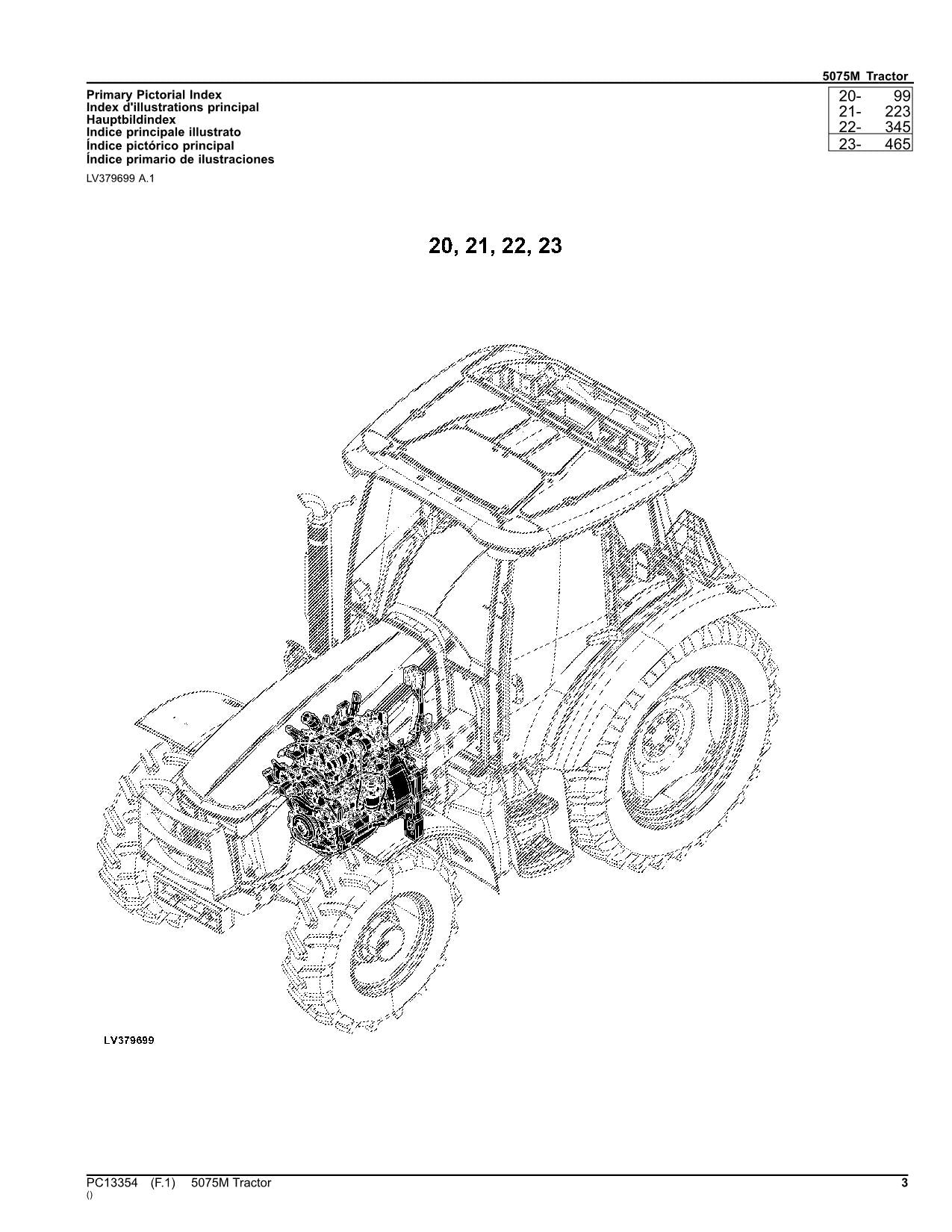 JOHN DEERE 5075M TRACTOR PARTS CATALOG MANUAL PC13354