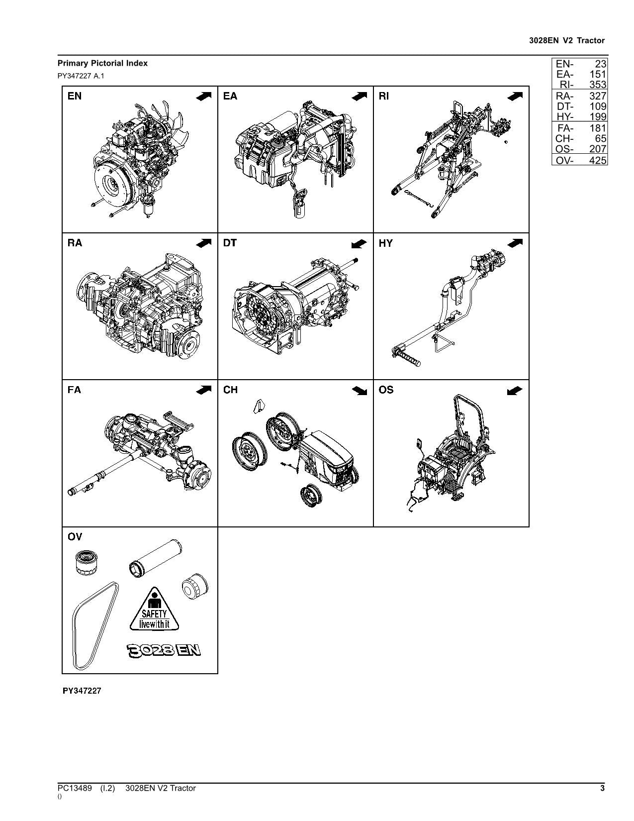 JOHN DEERE 3028EN TRAKTOR ERSATZTEILKATALOGHANDBUCH PC13489