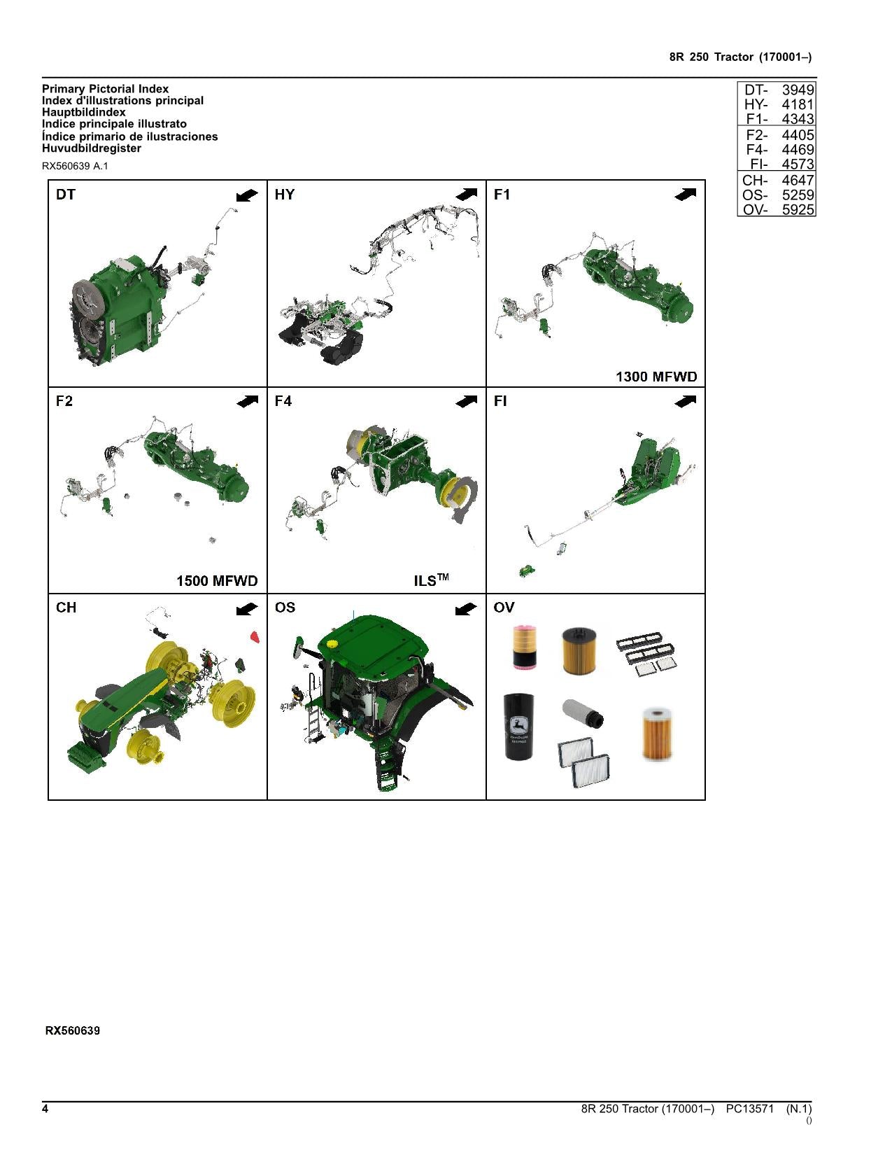 JOHN DEERE 8R 250 TRACTOR PARTS CATALOG MANUAL Worldwide