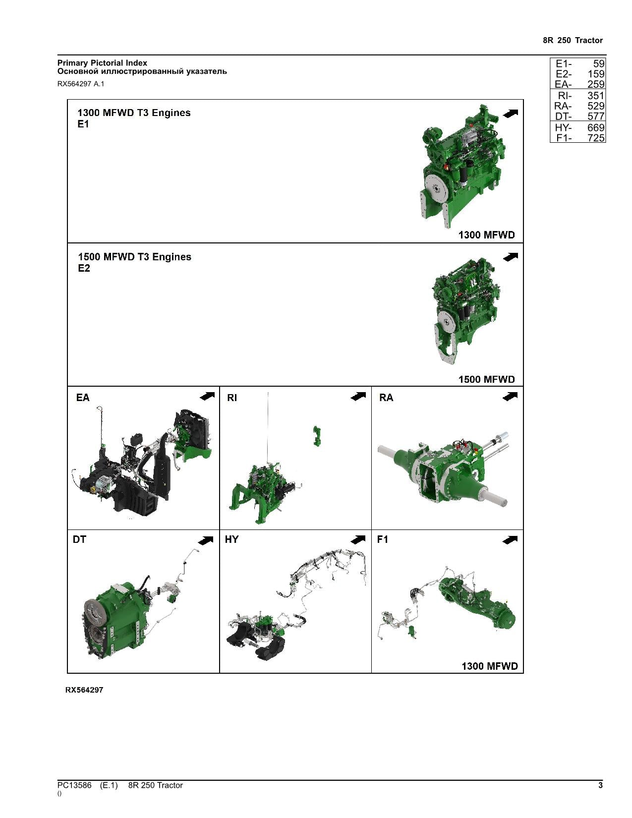 MANUEL DU CATALOGUE DES PIÈCES DU TRACTEUR JOHN DEERE 8R 250 PC13586