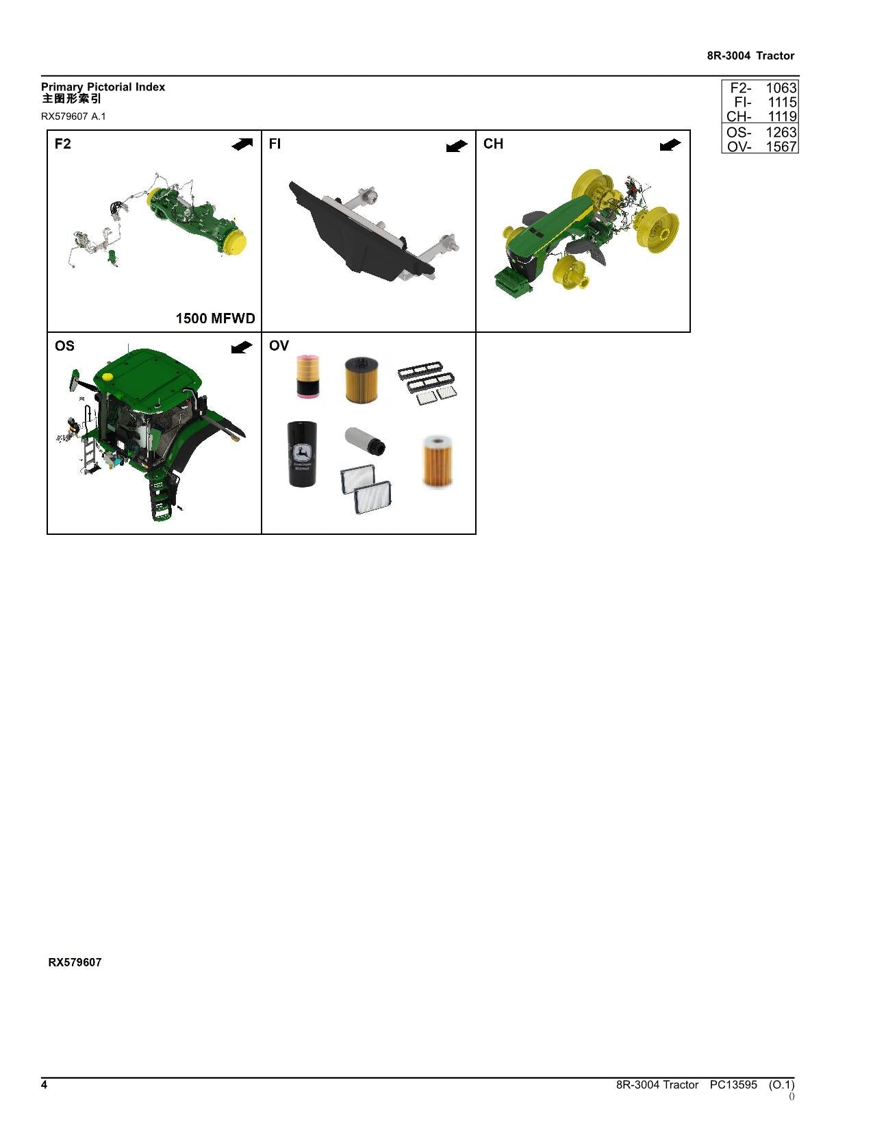 MANUEL DU CATALOGUE DES PIÈCES DU TRACTEUR JOHN DEERE 8R-3004