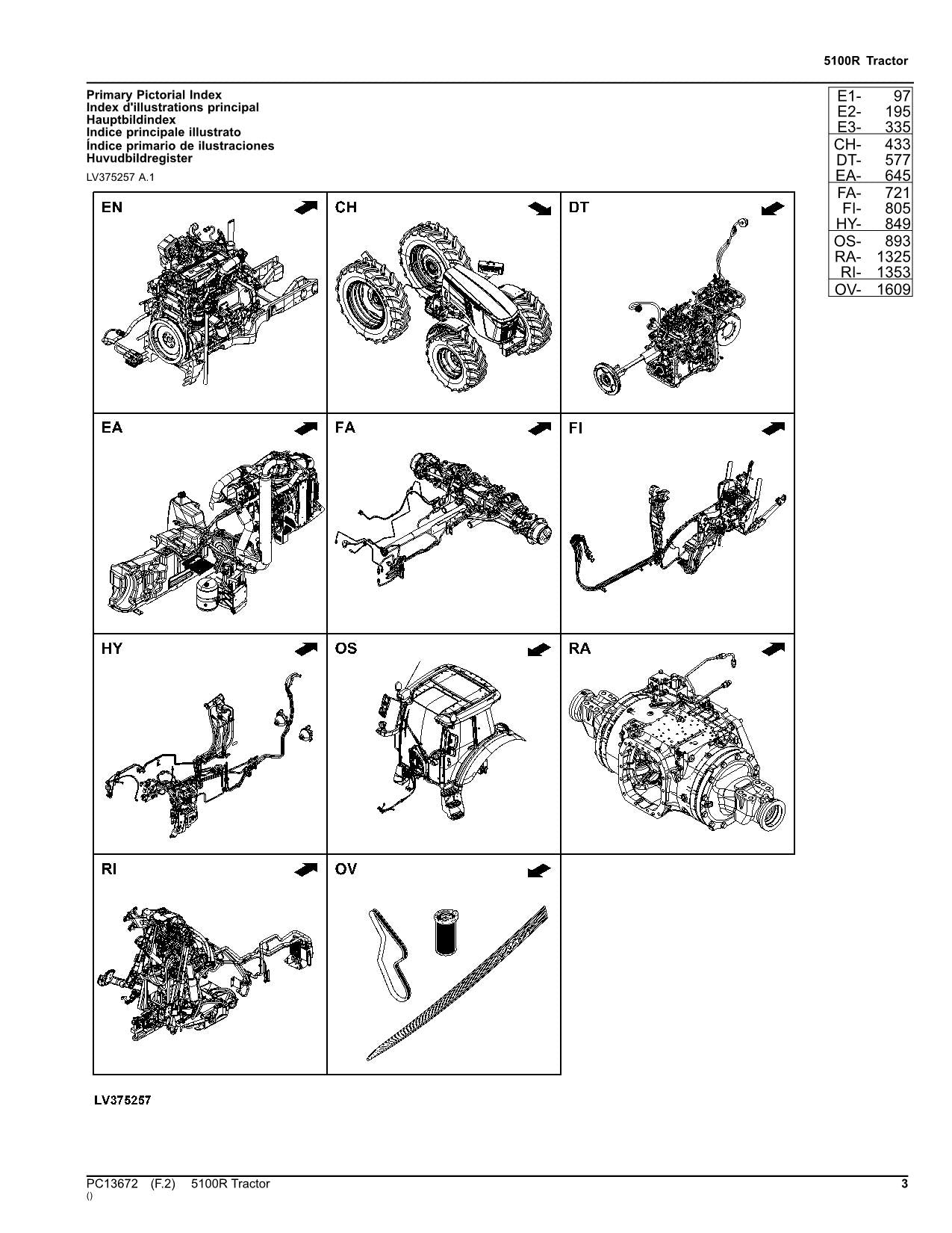 JOHN DEERE 5100R TRACTOR PARTS CATALOG MANUAL PC13672