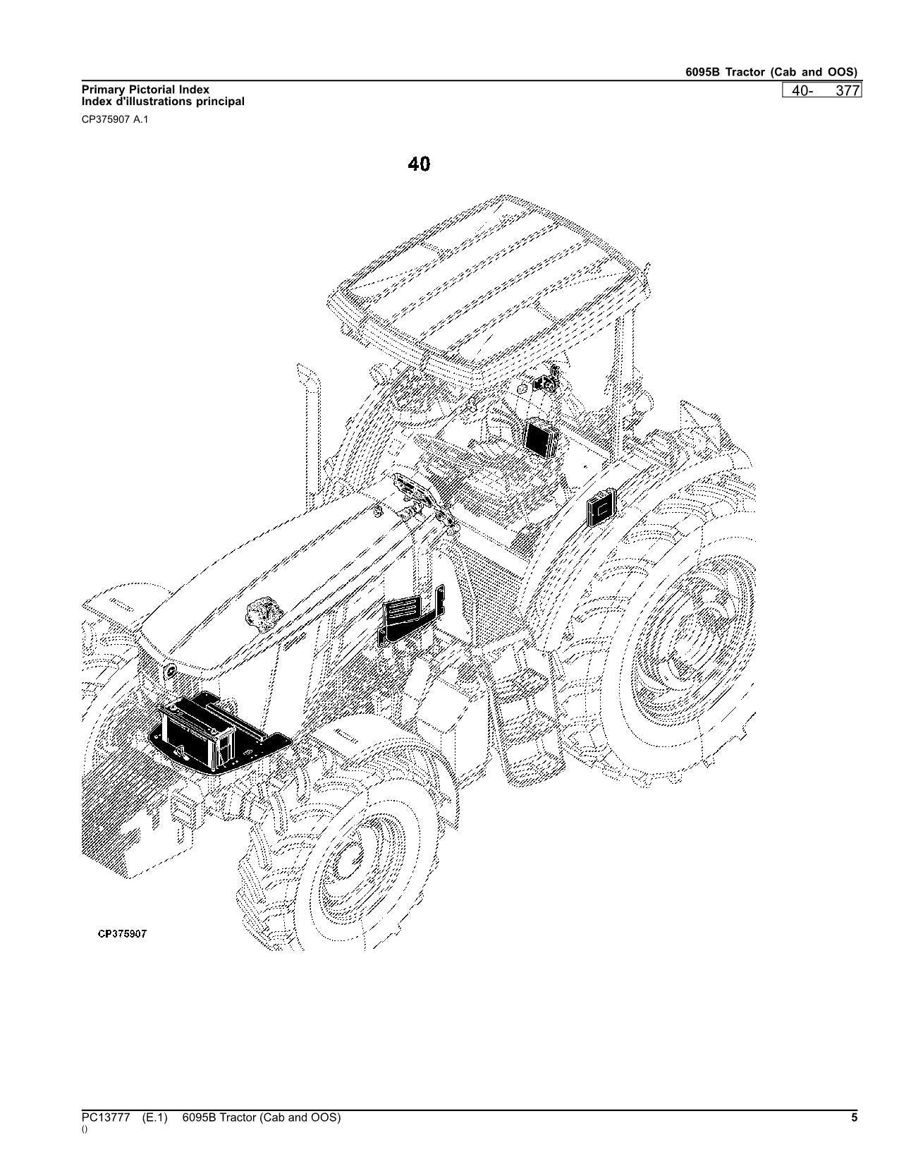 MANUEL DU CATALOGUE DES PIÈCES DU TRACTEUR JOHN DEERE 6095B PC13777