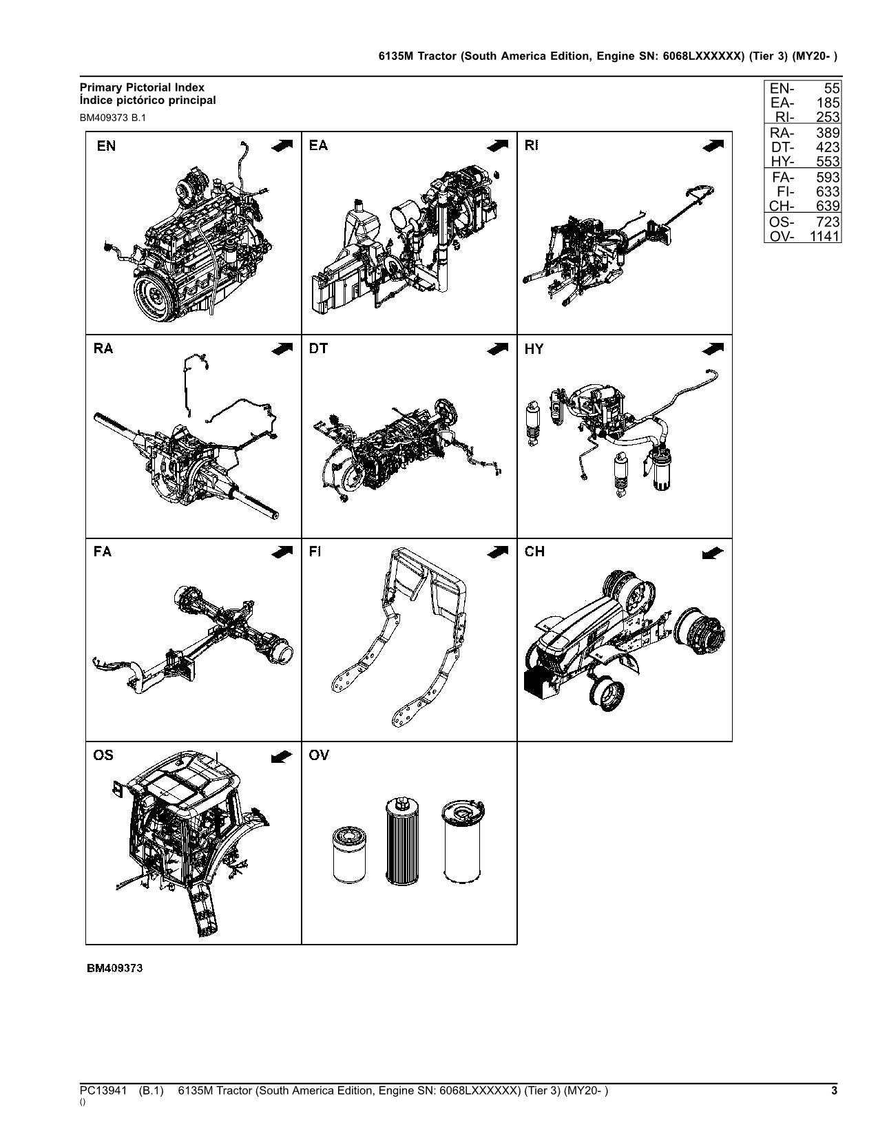 MANUEL DU CATALOGUE DES PIÈCES DU TRACTEUR JOHN DEERE 6135M MY20-