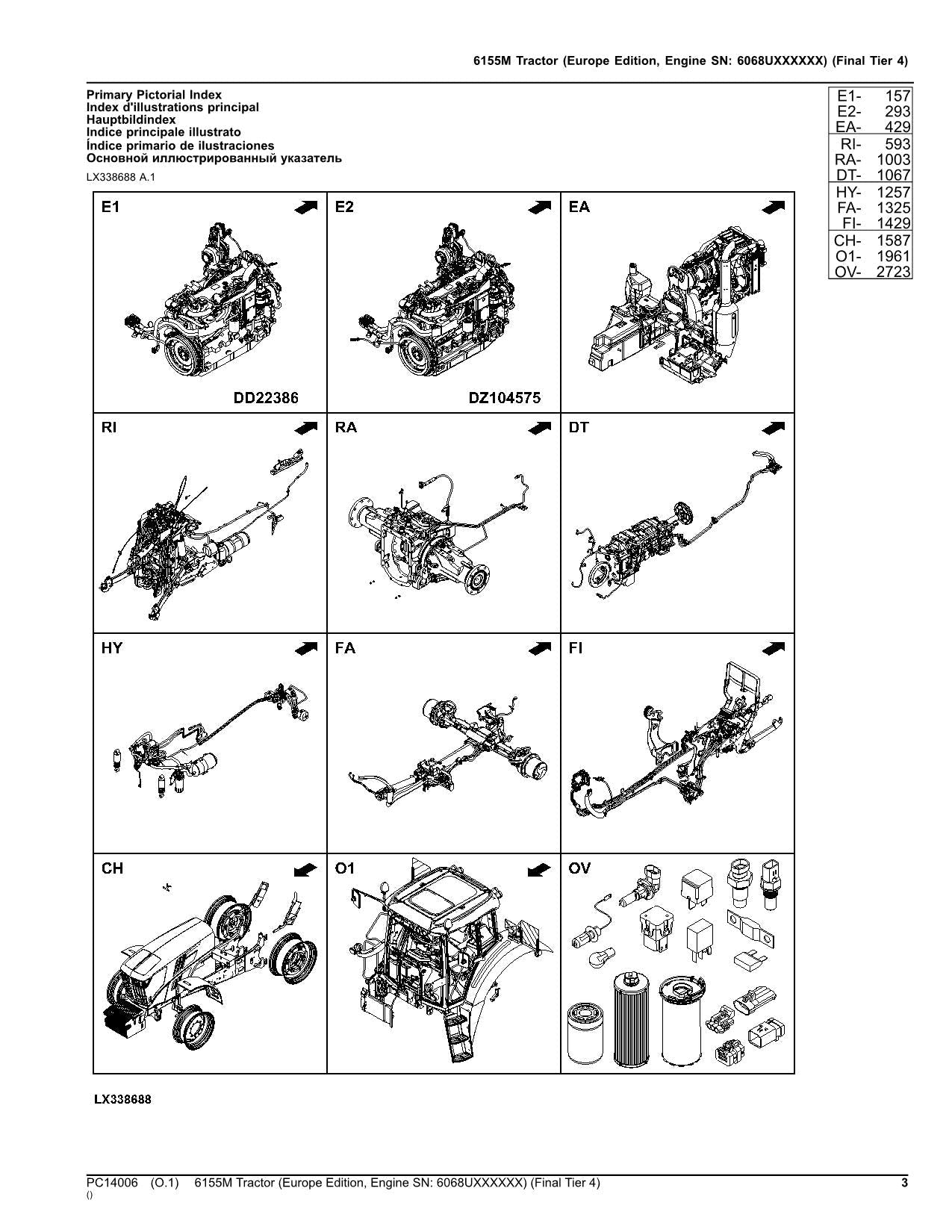 JOHN DEERE 6155M TRACTOR PARTS CATALOG MANUAL MY15- MY17 EUROPE EDITION