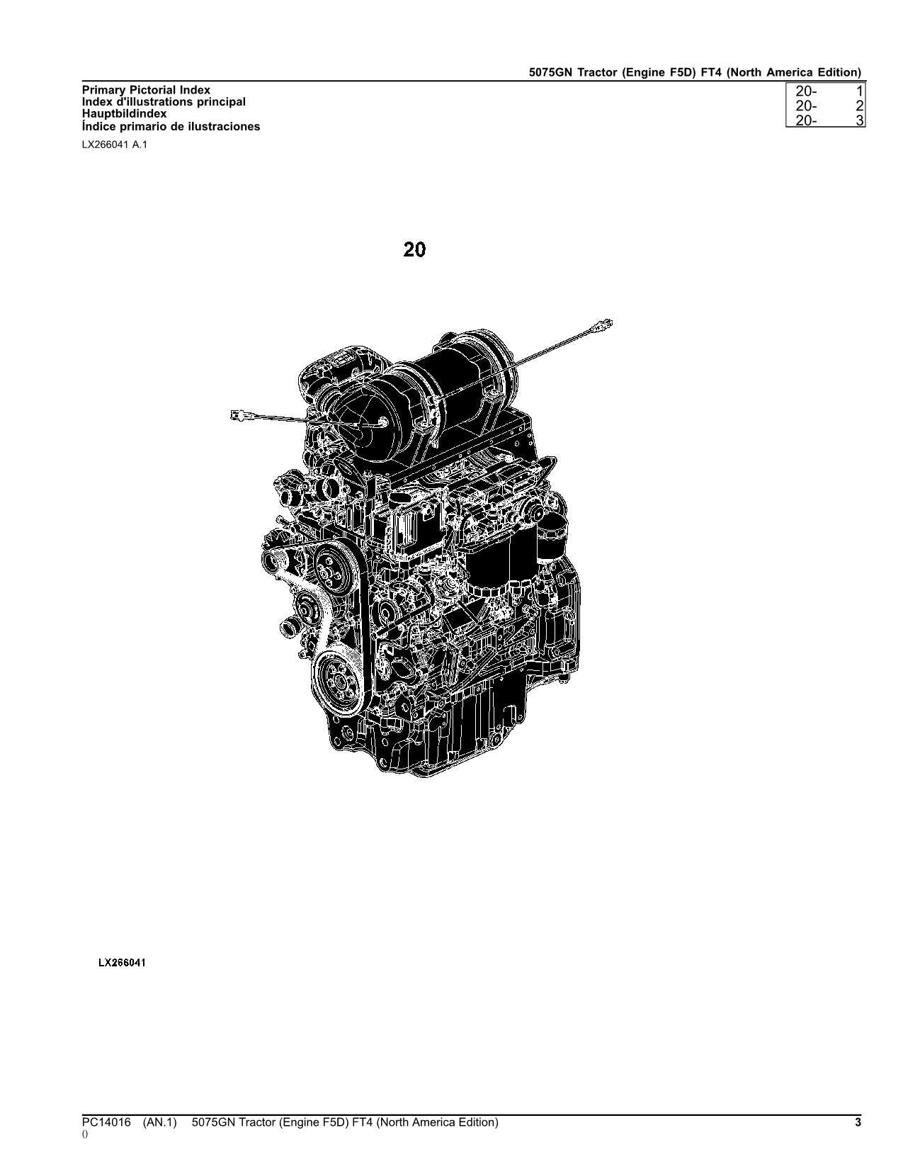 JOHN DEERE 5075GN TRACTOR PARTS CATALOG MANUAL NORTH AMERICA EDITION