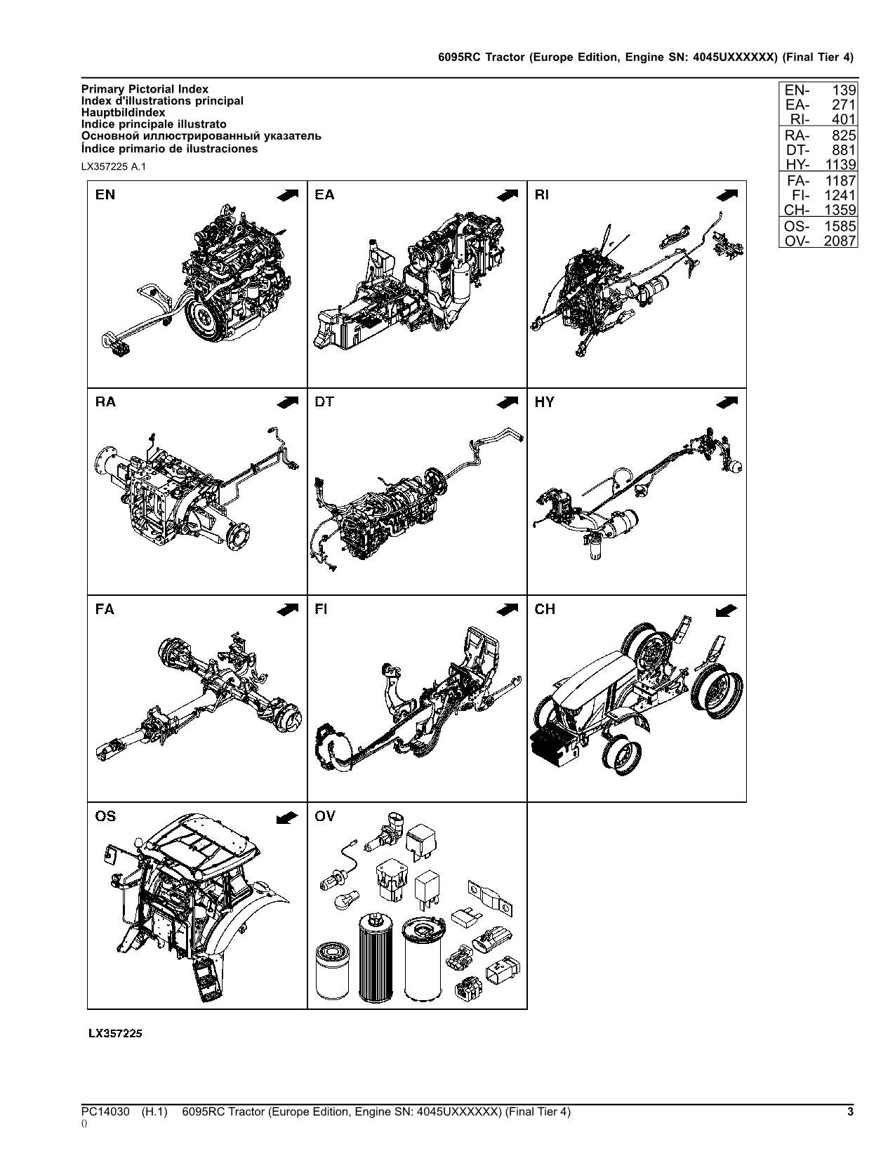 JOHN DEERE 6095RC TRAKTOR ERSATZTEILKATALOG HANDBUCH EUROPÄISCH