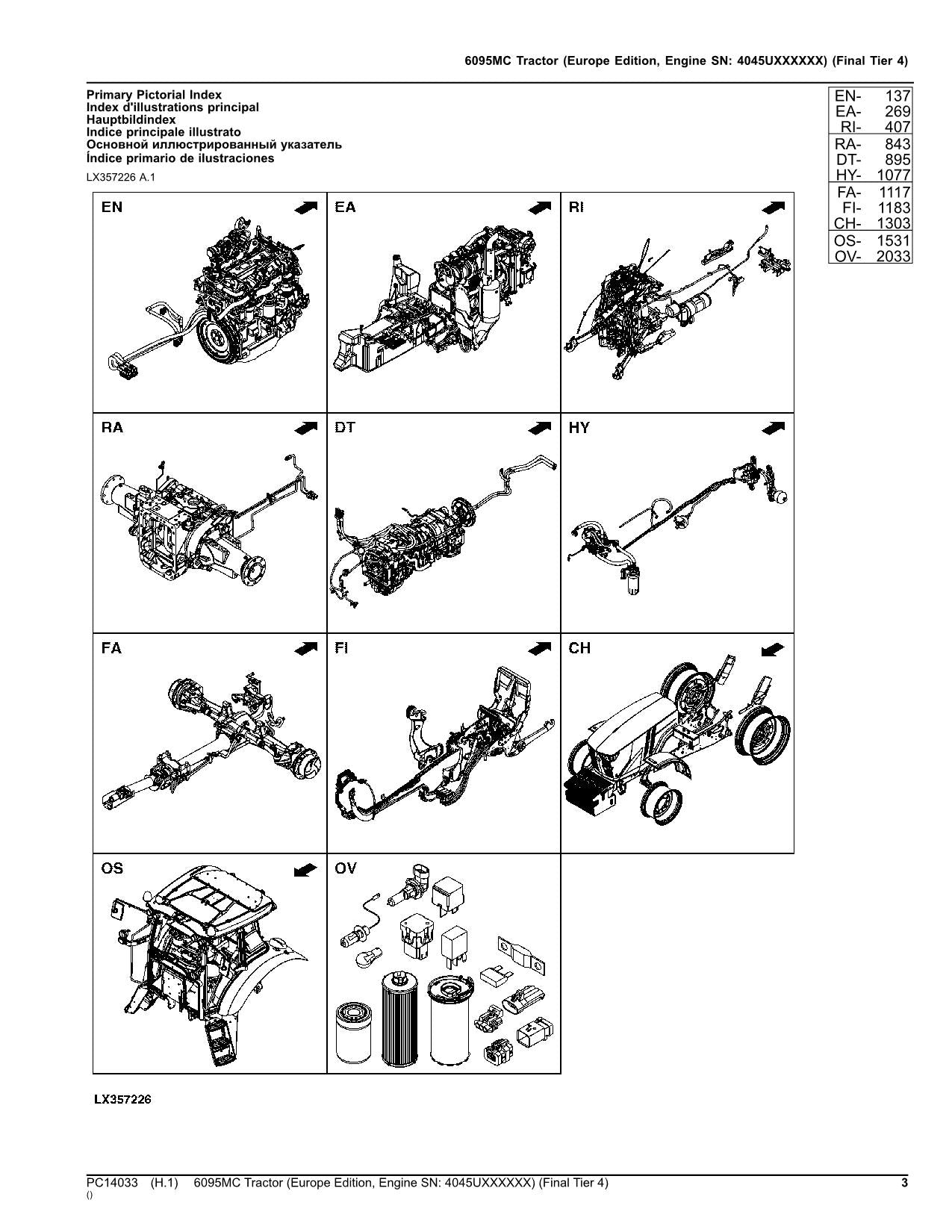 JOHN DEERE 6095MC TRACTOR PARTS CATALOG MANUAL EUROPEAN