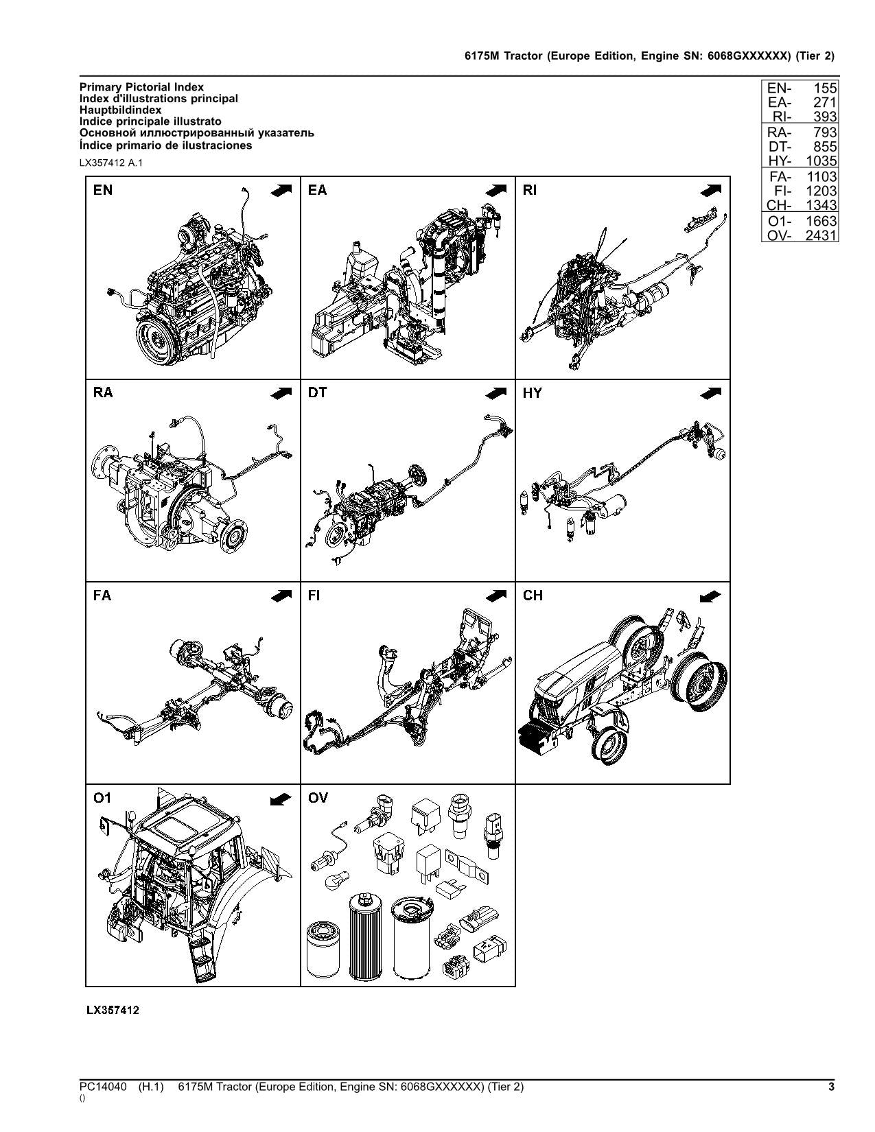 JOHN DEERE 6175M TRAKTOR ERSATZTEILKATALOGHANDBUCH ser. EUROPA EDITION