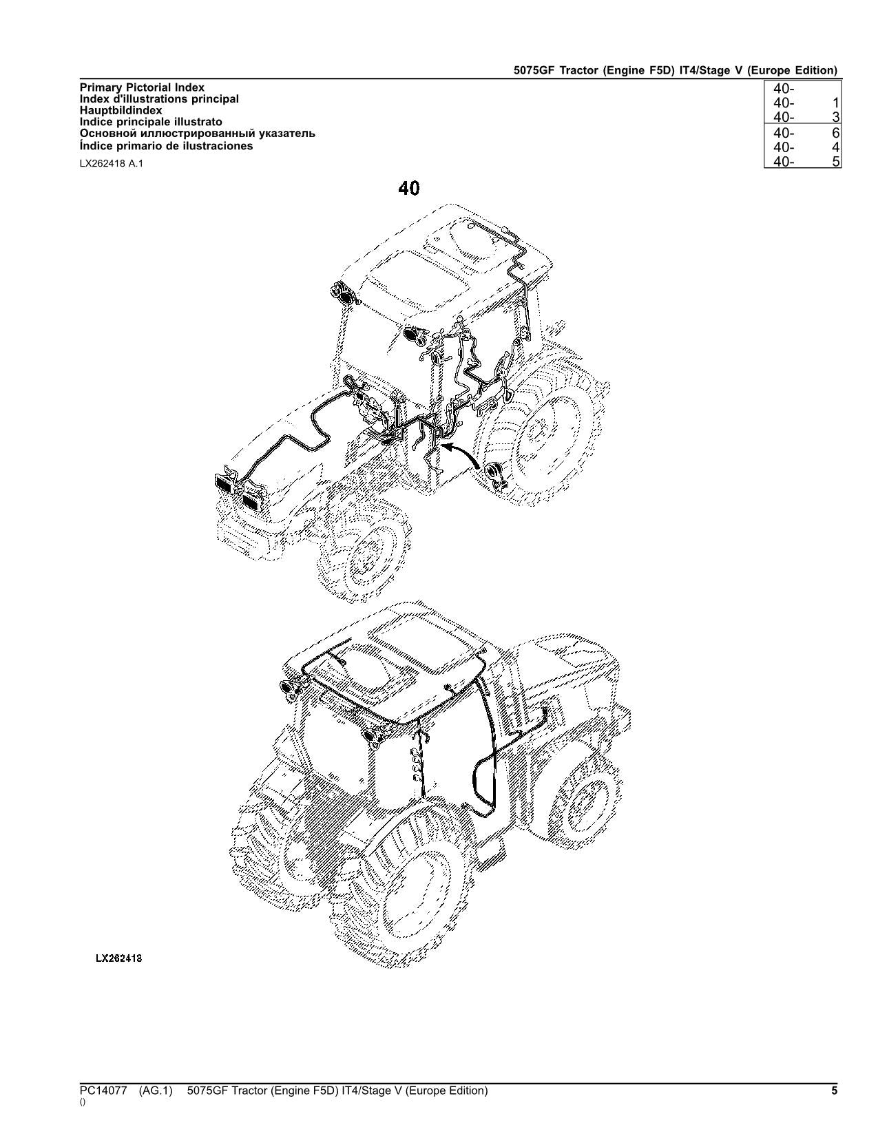 JOHN DEERE 5075GF TRAKTOR ERSATZTEILEKATALOG HANDBUCH EUROPÄISCH PC14077