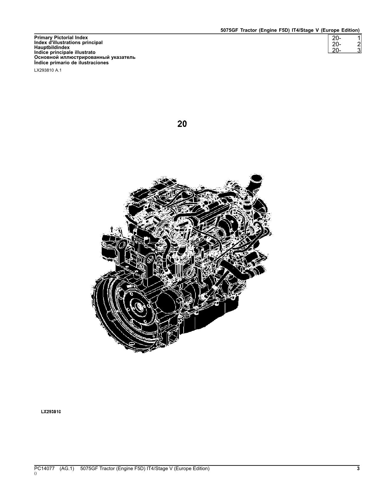 MANUEL DU CATALOGUE DES PIÈCES DE RECHANGE DU TRACTEUR JOHN DEERE 5075GF EUROPÉEN PC14077