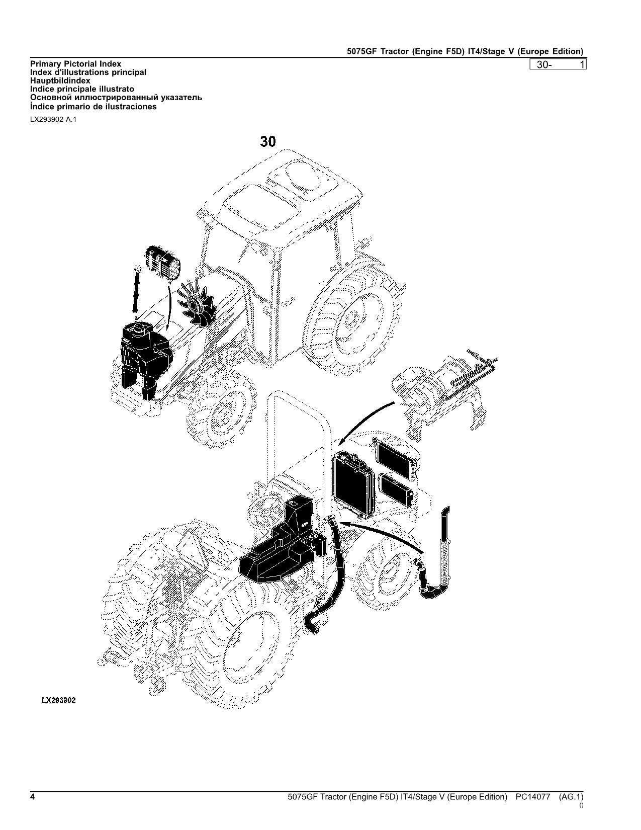 JOHN DEERE 5075GF TRACTOR PARTS CATALOG MANUAL EUROPEAN PC14077