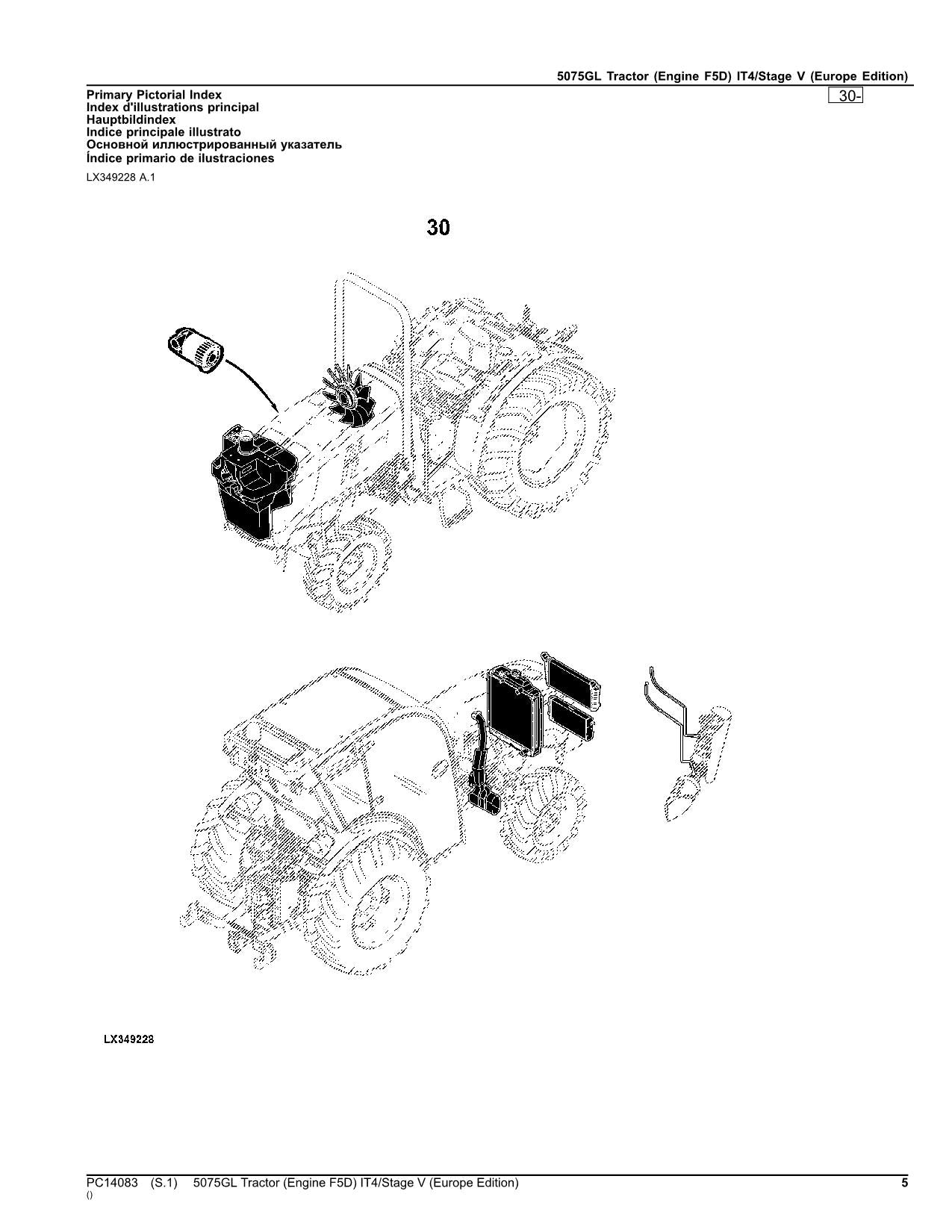 JOHN DEERE 5075GL TRAKTOR ERSATZTEILKATALOG HANDBUCH EUROPÄISCH PC14083