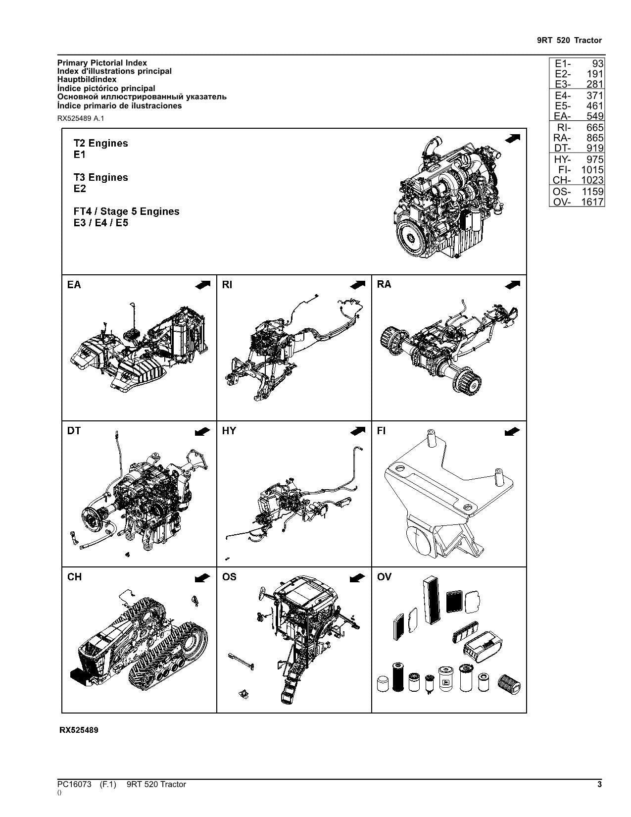 JOHN DEERE 9RT 520 TRAKTOR ERSATZTEILKATALOGHANDBUCH