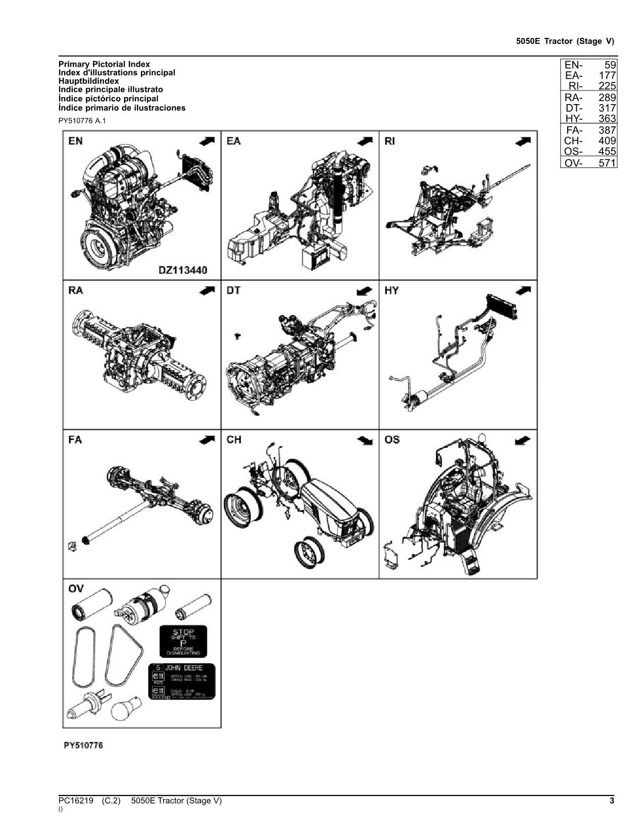 MANUEL DU CATALOGUE DES PIÈCES DU TRACTEUR JOHN DEERE 5050E PC16219