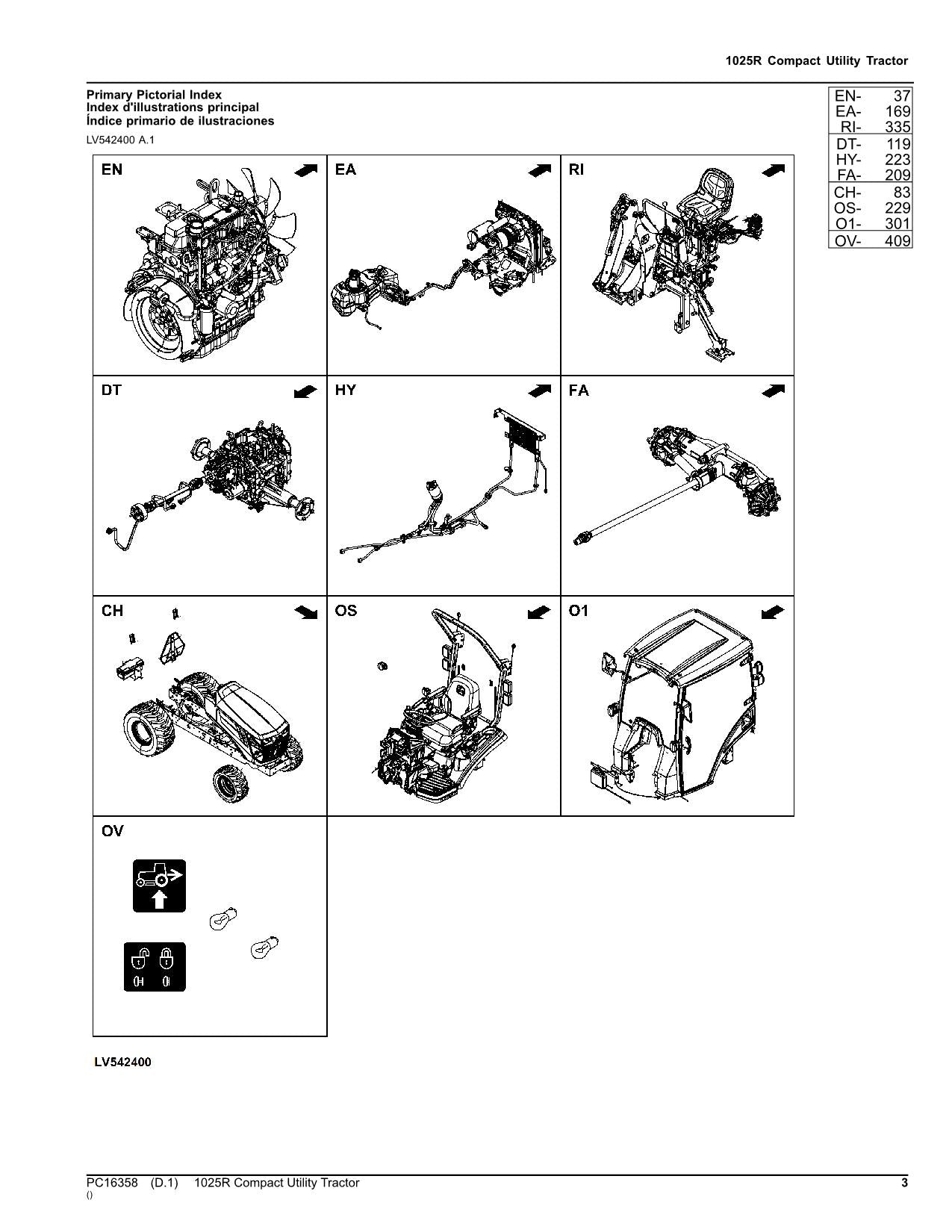 JOHN DEERE 1025R TRACTOR PARTS CATALOG MANUAL #3