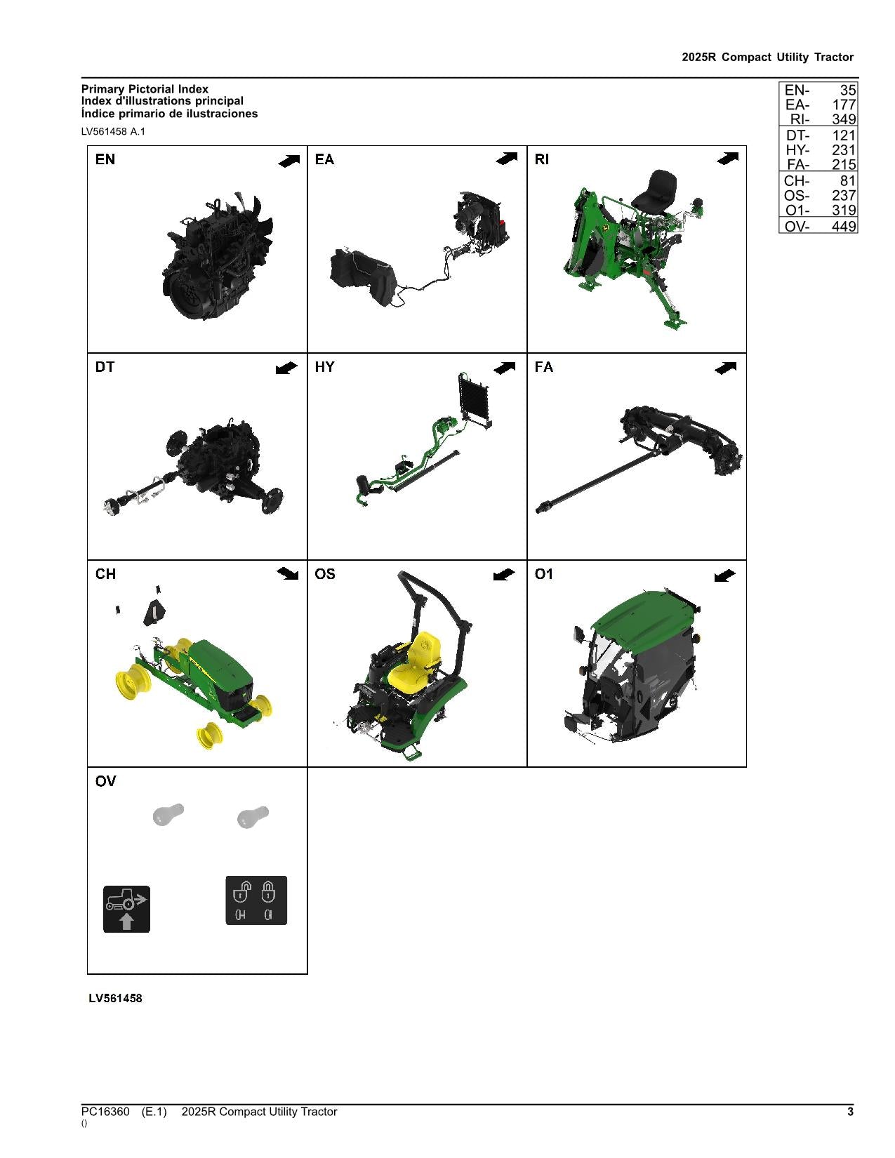 JOHN DEERE 2025R TRAKTOR-TEILEKATALOGHANDBUCH Nr. 3