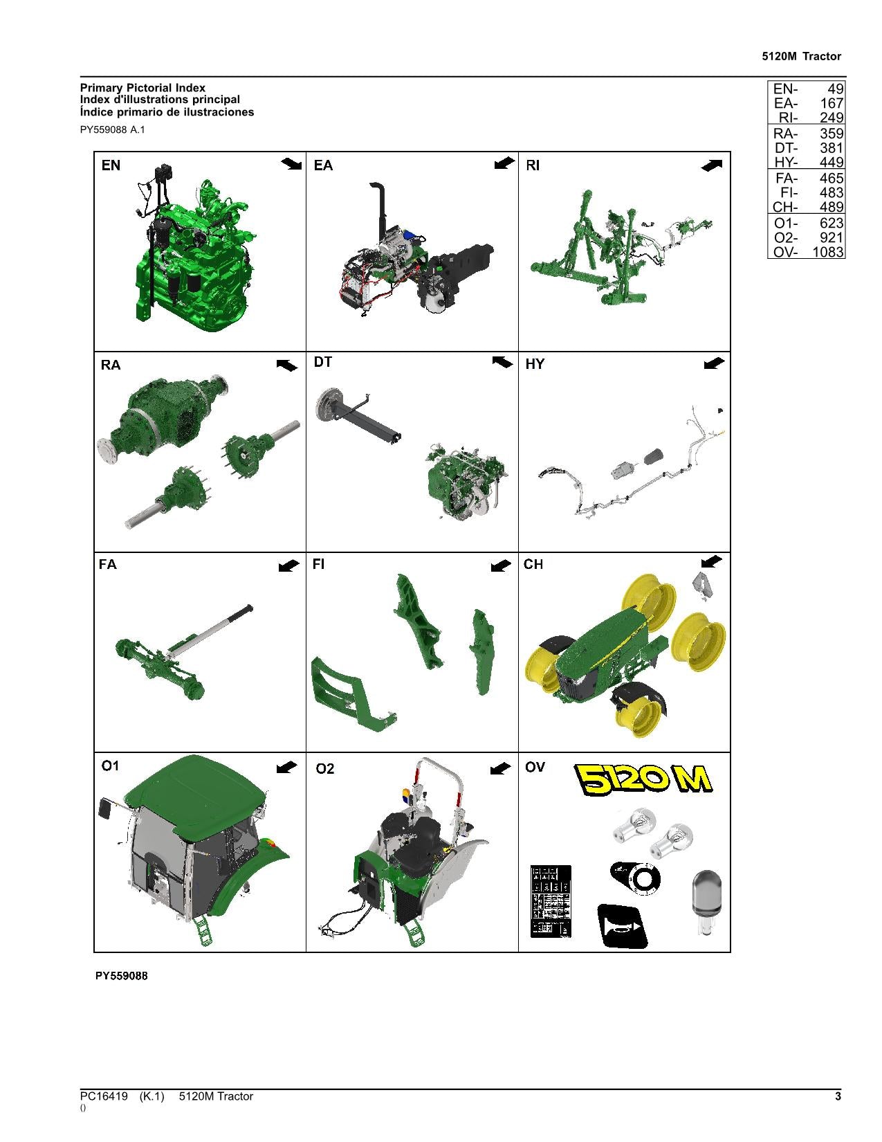 MANUEL DU CATALOGUE DES PIÈCES DU TRACTEUR JOHN DEERE 5120M