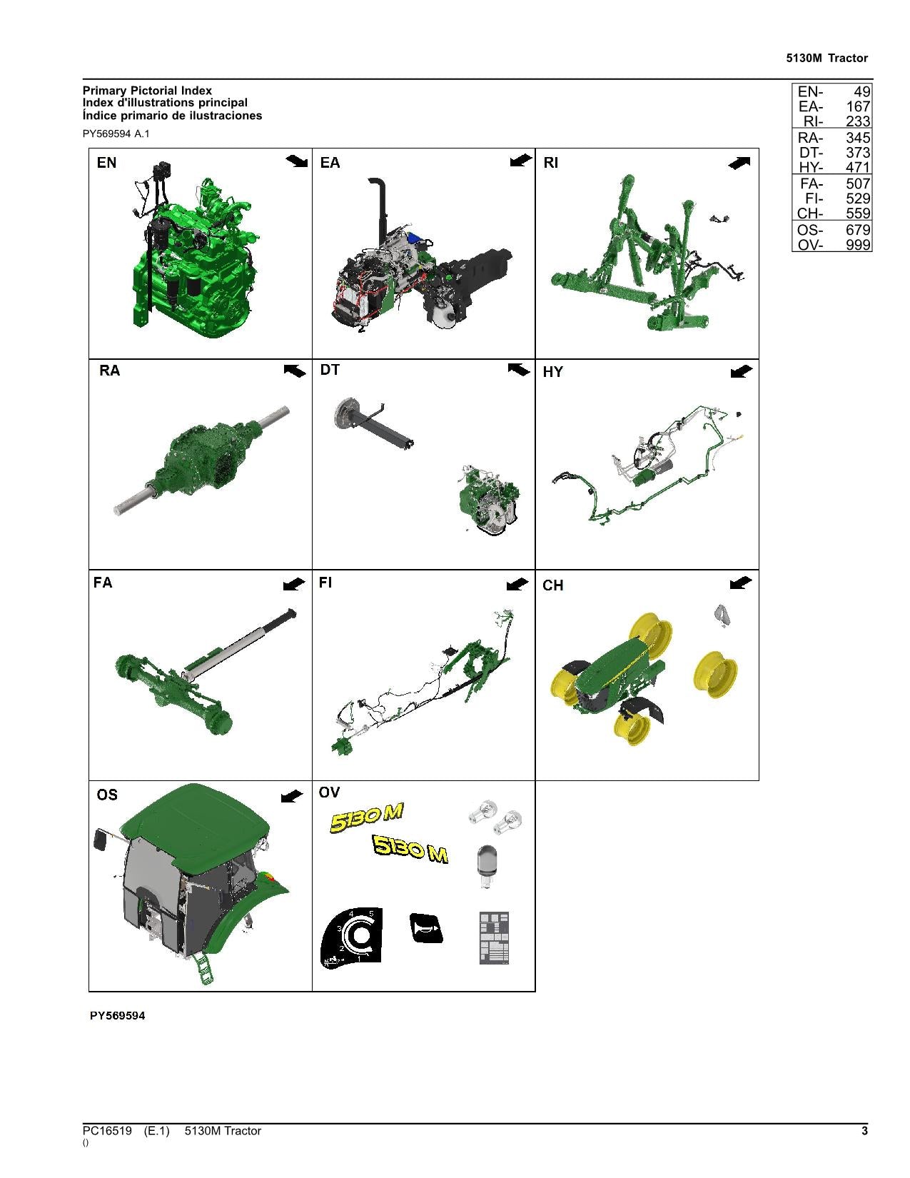 JOHN DEERE 5130M TRACTOR PARTS CATALOG MANUAL