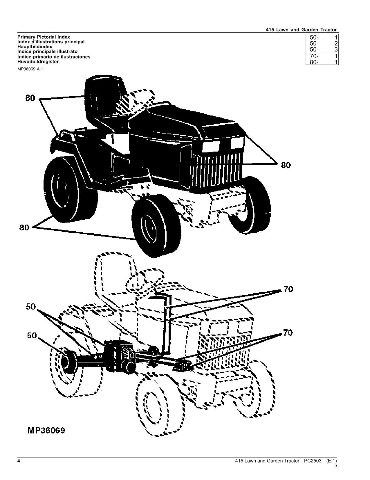 MANUEL DU CATALOGUE DES PIÈCES DU TRACTEUR JOHN DEERE 415