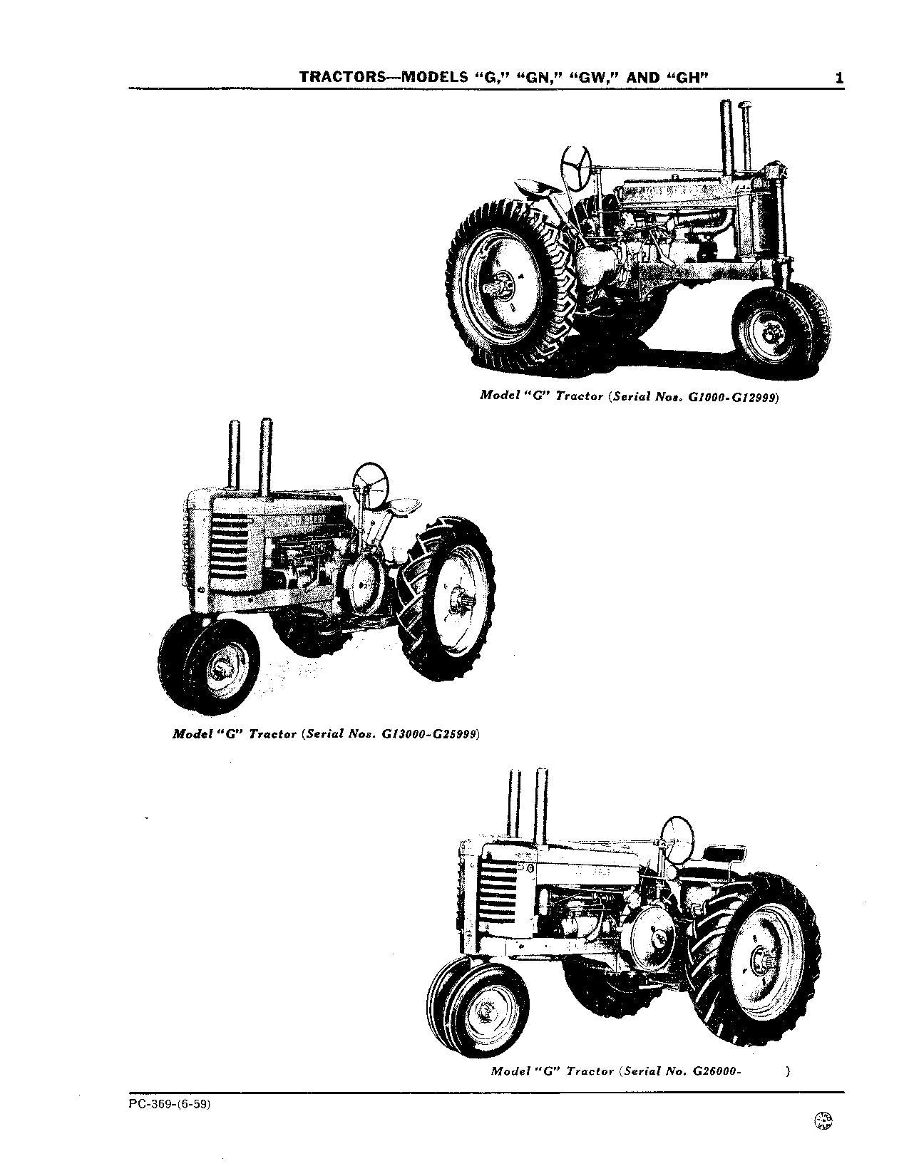 MANUEL DU CATALOGUE DES PIÈCES DE RECHANGE POUR TRACTEUR JOHN DEERE G GH GN GW