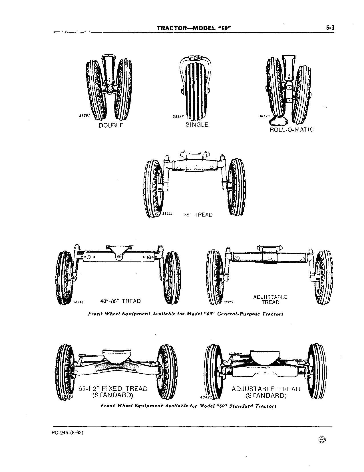 MANUEL DU CATALOGUE DES PIÈCES DU TRACTEUR JOHN DEERE 60