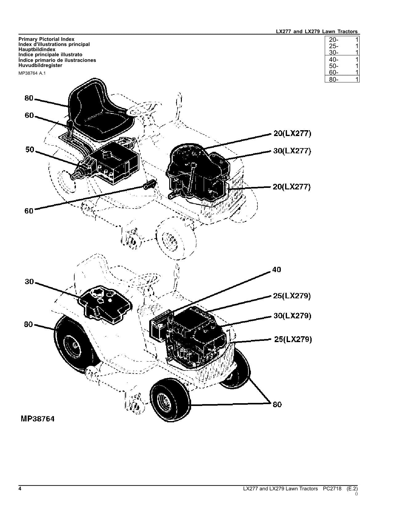 MANUEL DU CATALOGUE DES PIÈCES DE RECHANGE POUR TRACTEUR JOHN DEERE LX277 LX279