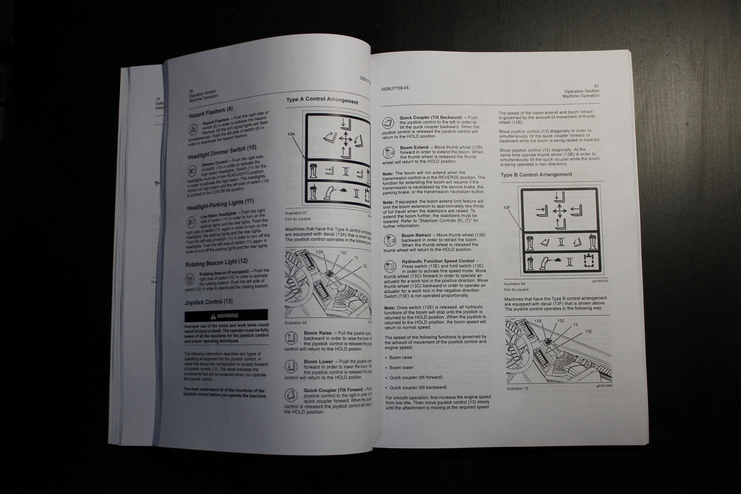 CATERPILLAR CAT TH580B TELEHANDLER OPERATORS MANUAL