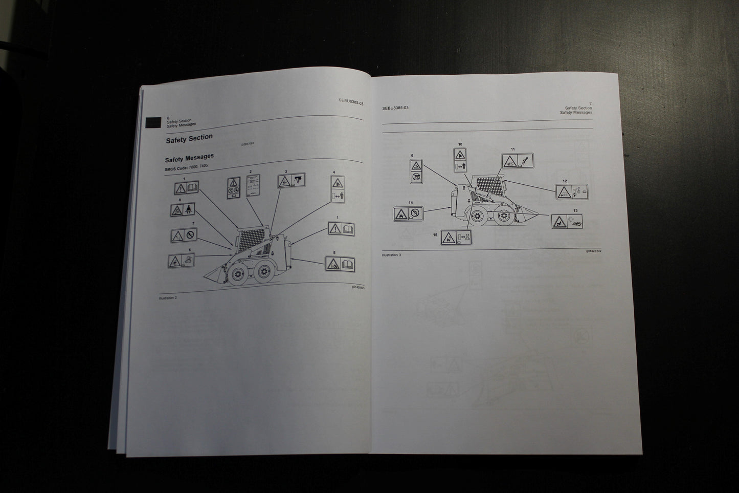 CATERPILLAR 216B2 226B2 232B2 236B2 SKID STEER LOADER OPERATORS MANUAL