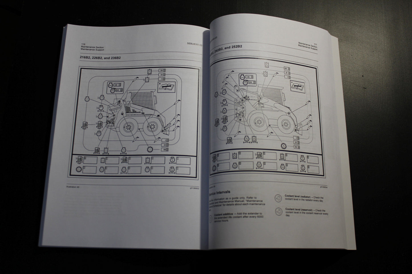 CATERPILLAR 216B2 226B2 232B2 236B2 SKID STEER LOADER OPERATORS MANUAL