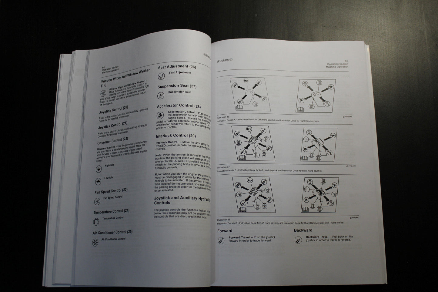 CATERPILLAR CAT 247B2 257B2 MULTI TERRAIN LOADER OPERATORS MANUAL