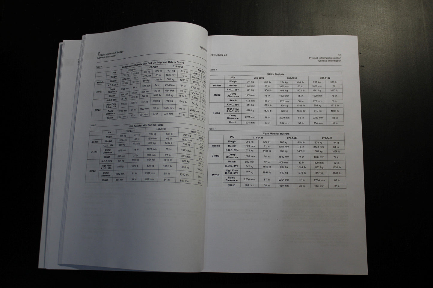 CATERPILLAR CAT 247B2 257B2 MULTI TERRAIN LOADER OPERATORS MANUAL