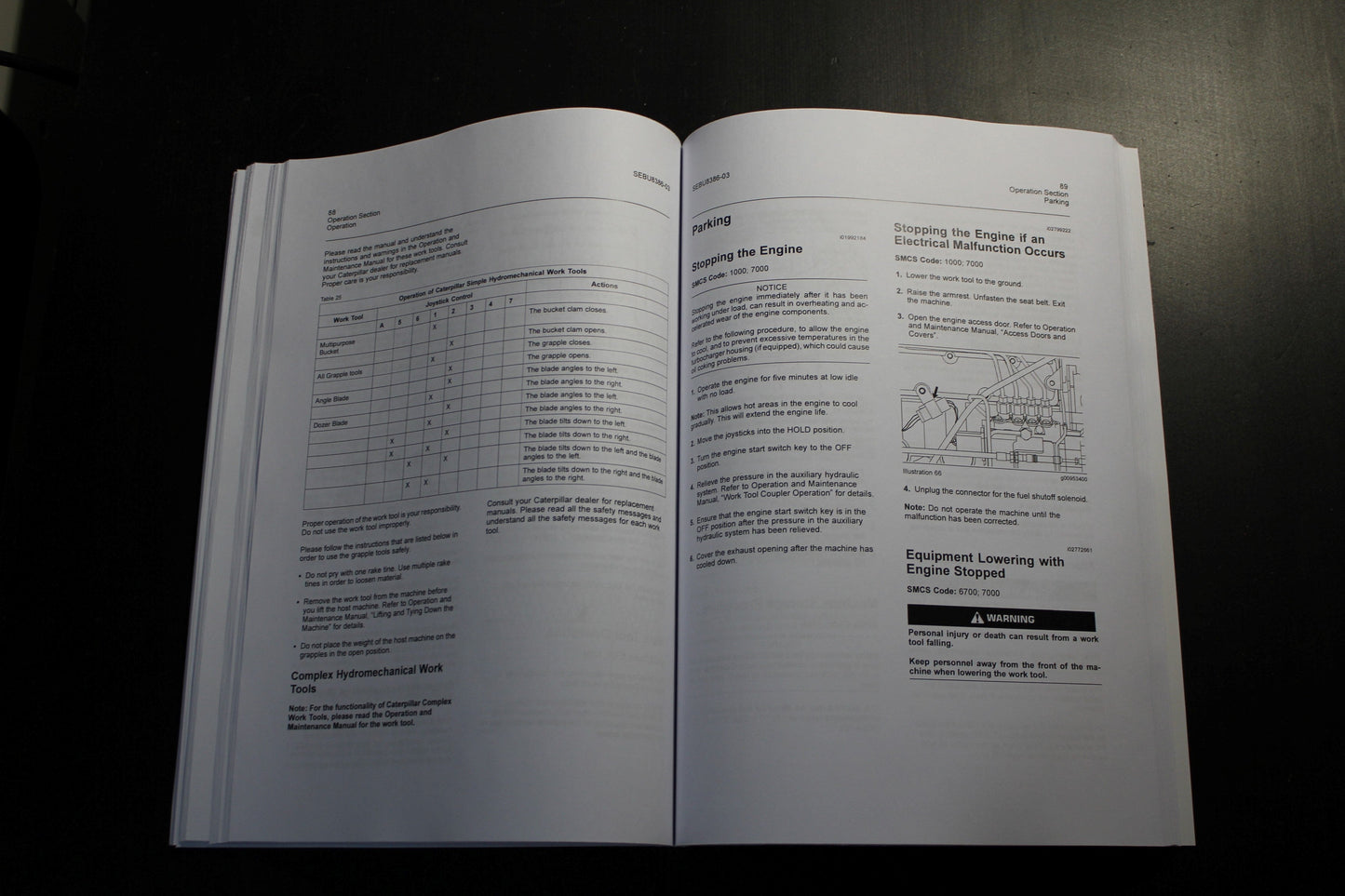 CATERPILLAR CAT 247B2 257B2 MULTI TERRAIN LOADER OPERATORS MANUAL