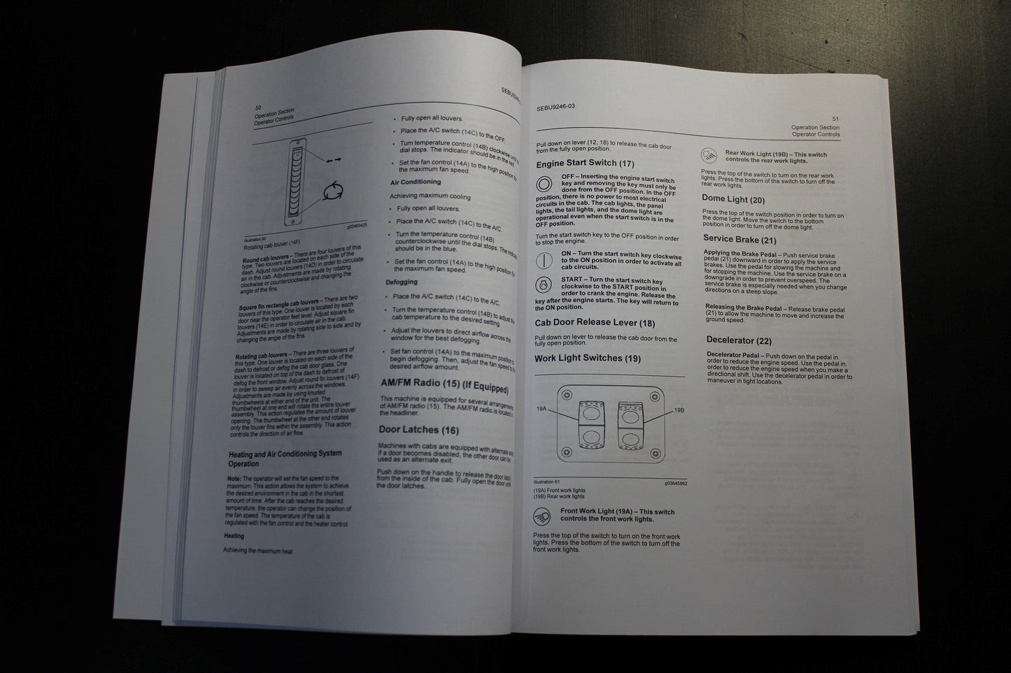 CATERPILLAR CAT D6R2 TRACK - TYPE TRACTOR OPERATORS MANUAL