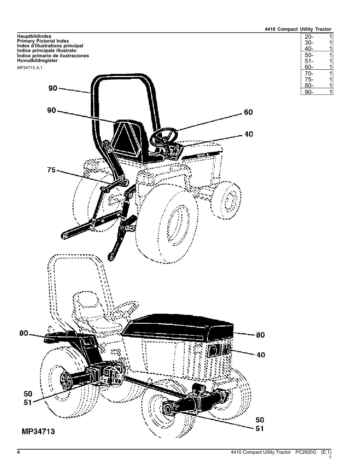 JOHN DEERE TRAKTOR 4410 ERSATZTEILKATALOG ERSATZEILLISTE – PROFMANUAL