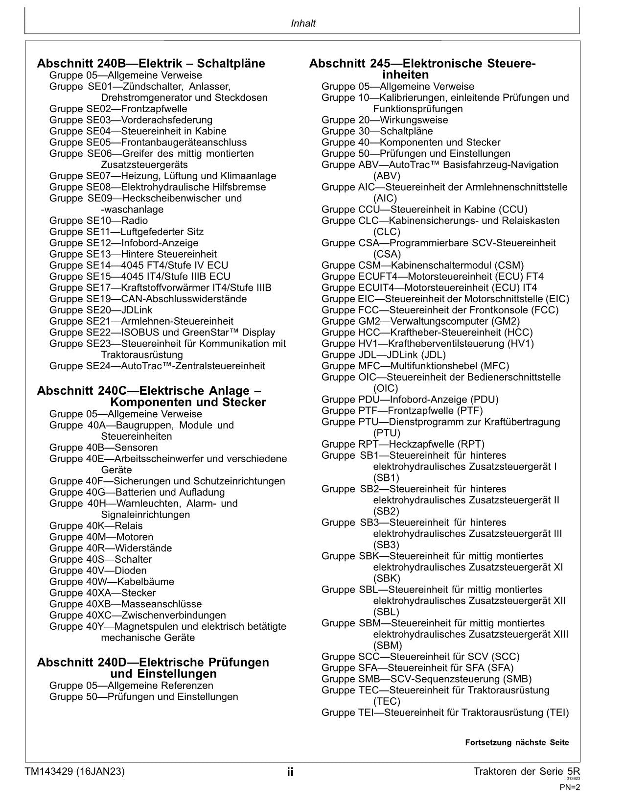 JOHN DEERE 5090R 5125R 5115R 5100R 5115RH TRAKTOR DIAGNOSE REPARATURHANDBUCH