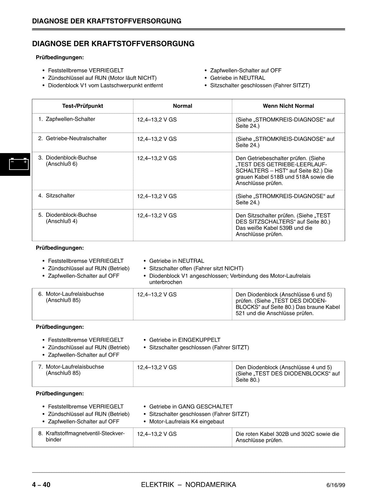 JOHN DEERE 4500 4600 4700 TRAKTOR  REPARATURHANDBUCH WERKSTATTHANDBUCH