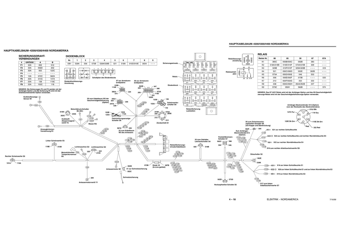 JOHN DEERE 4300 4400 4200 TRAKTOR  REPARATURHANDBUCH WERKSTATTHANDBUCH