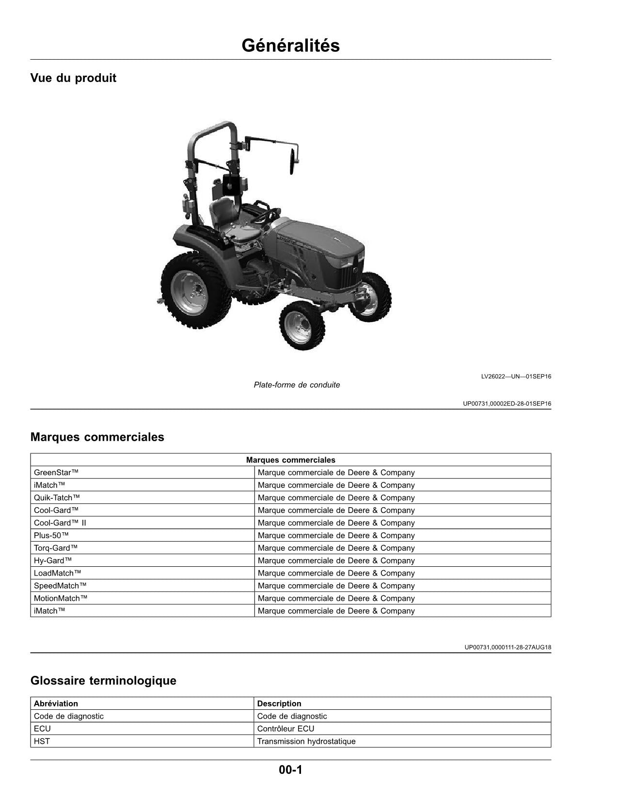 JOHN DEERE 2032R 2038R  2038R  TRAKTOR BETRIEBSANLEITUNG #1