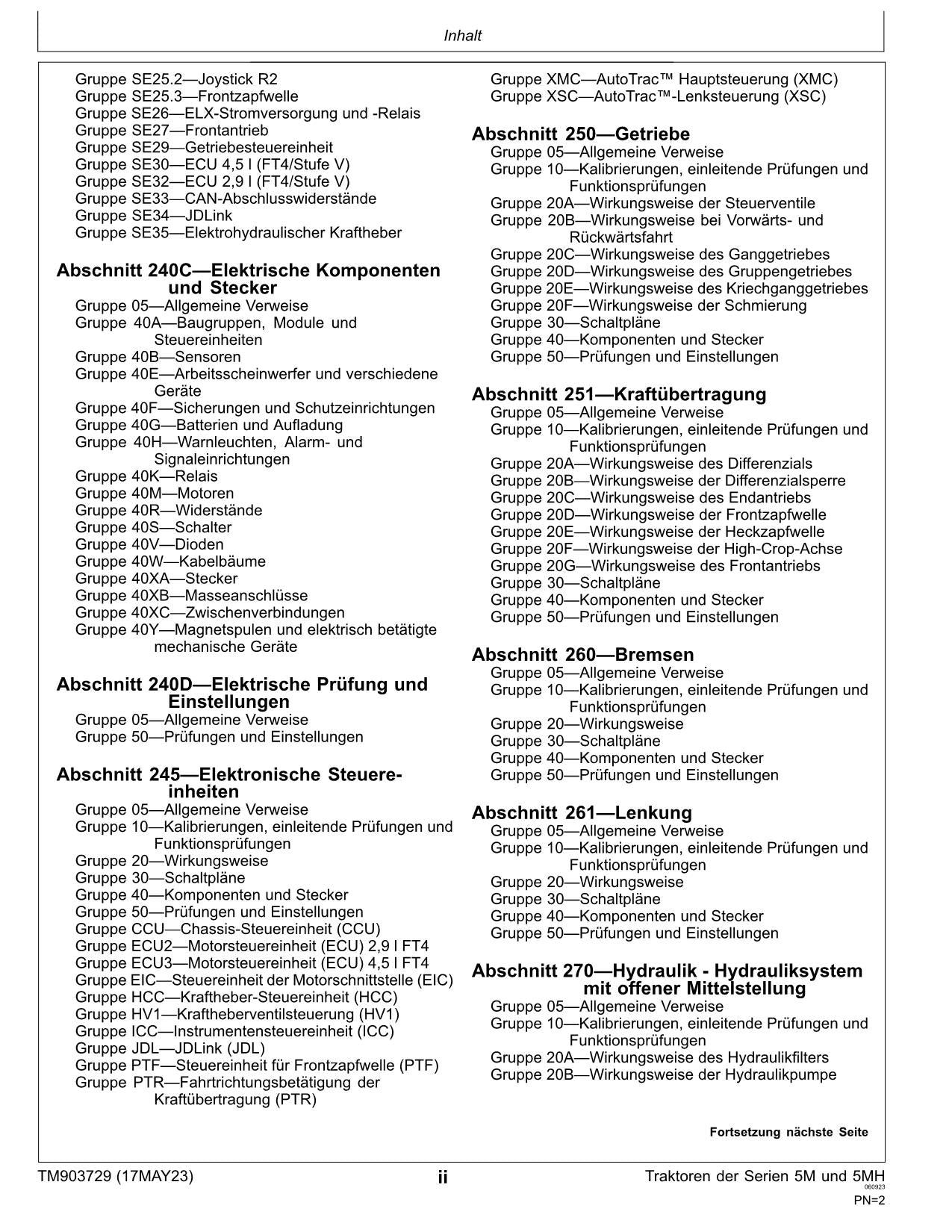 JOHN DEERE 5100M 5075M 5090M 5115M TRAKTOR DIAGNOSE REPARATURHANDBUCH