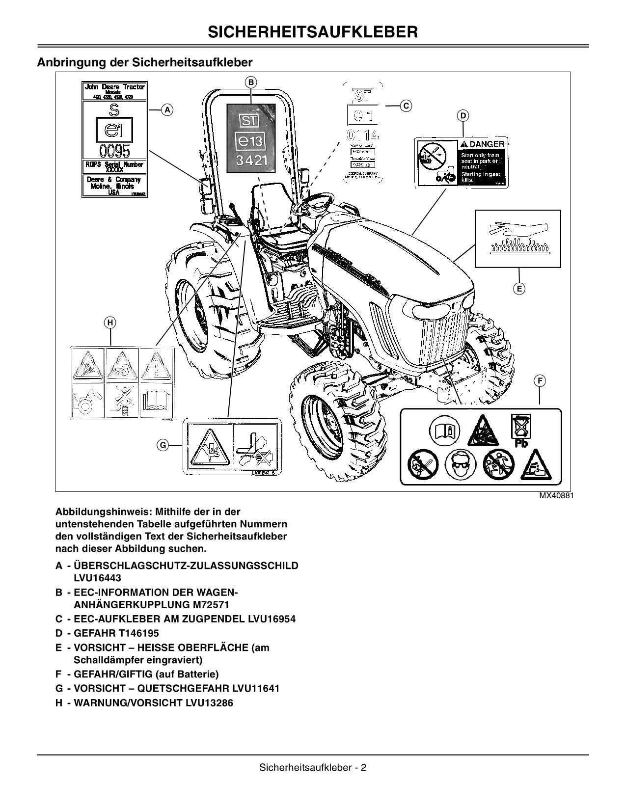 JOHN DEERE 4320 4520 4720 TRAKTOR BETRIEBSANLEITUNG #2