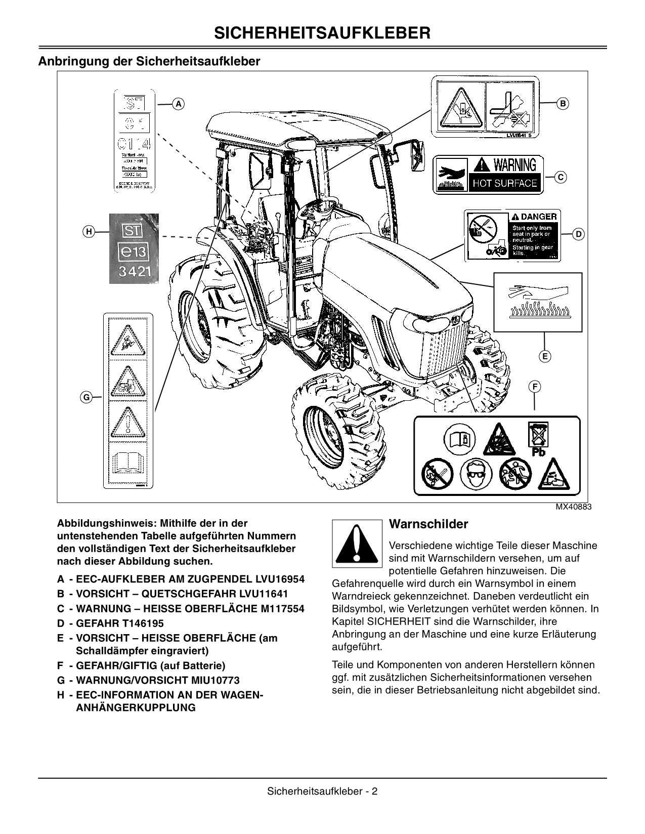 JOHN DEERE 4320 4520 4720 TRAKTOR BETRIEBSANLEITUNG #3