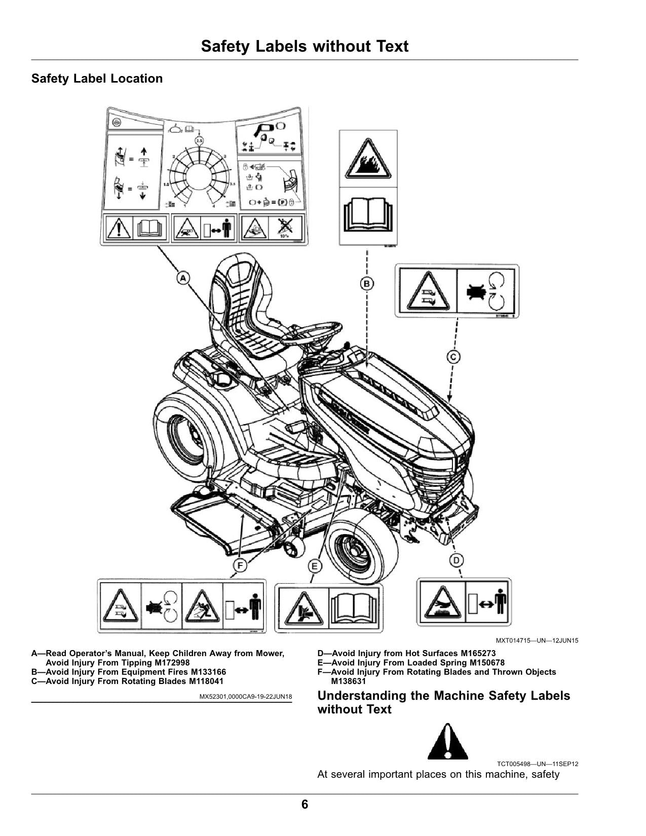 JOHN DEERE X584 X590 TRAKTOR BETRIEBSANLEITUNG #5