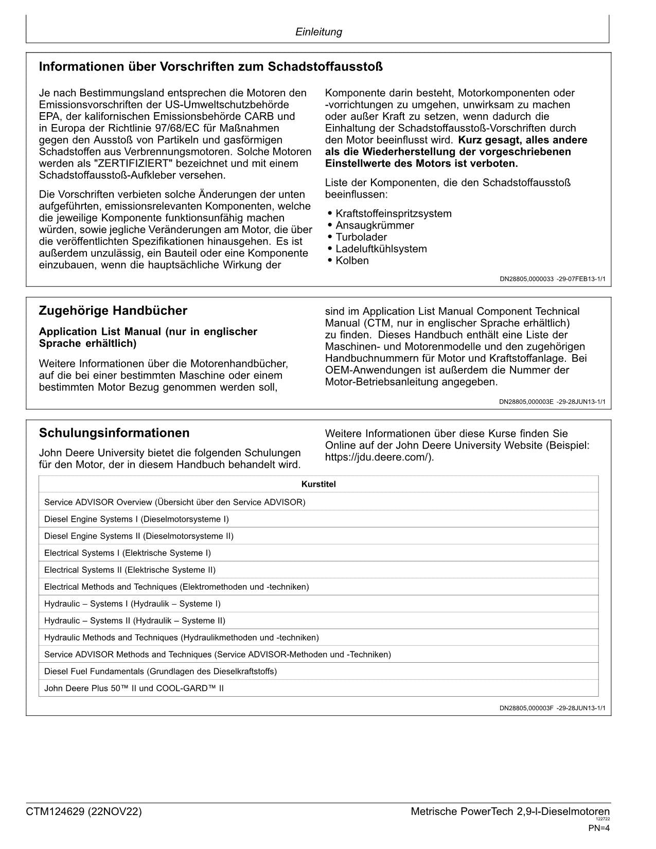 JOHN DEERE 2.9L MOTOR REPARATURHANDBUCH WERKSTATTHANDBUCH